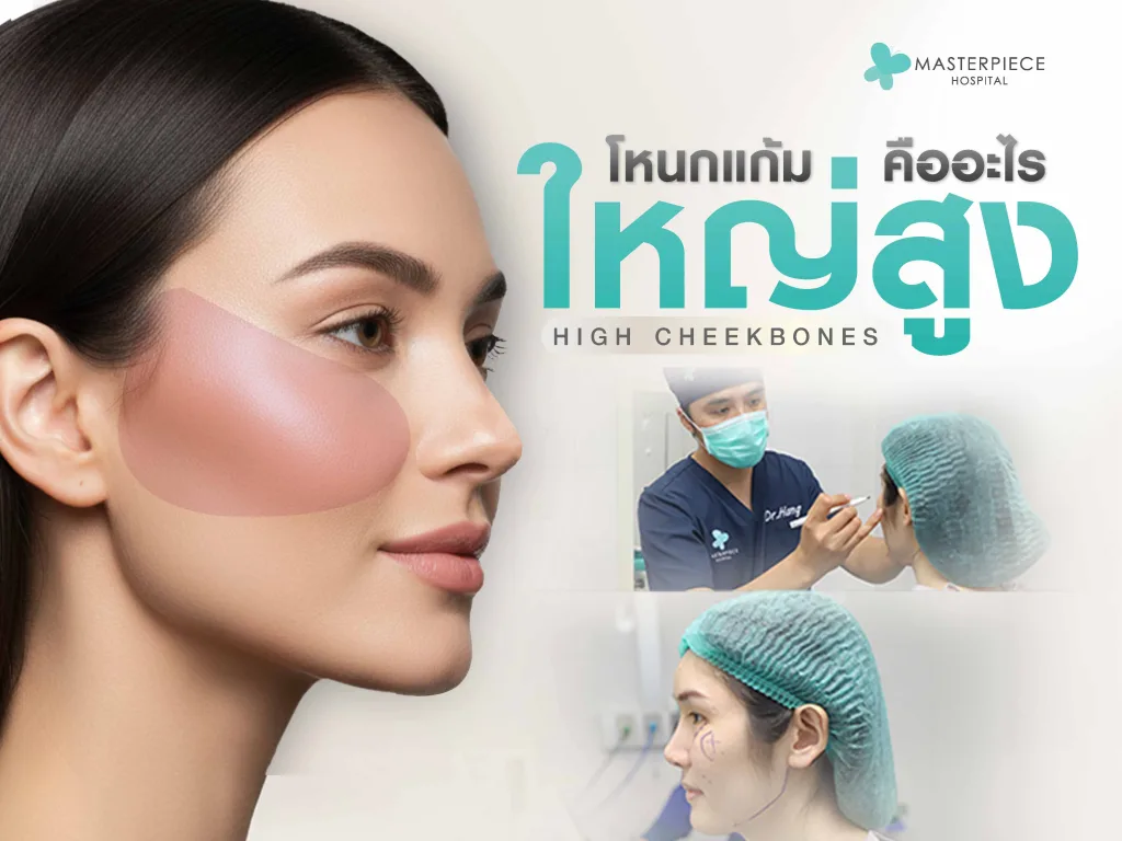 ผู้หญิงหันข้างกราฟิกแสดงให้เห็นโหนกแก้ม พร้อมข้อความโหนกแก้มคืออะไร