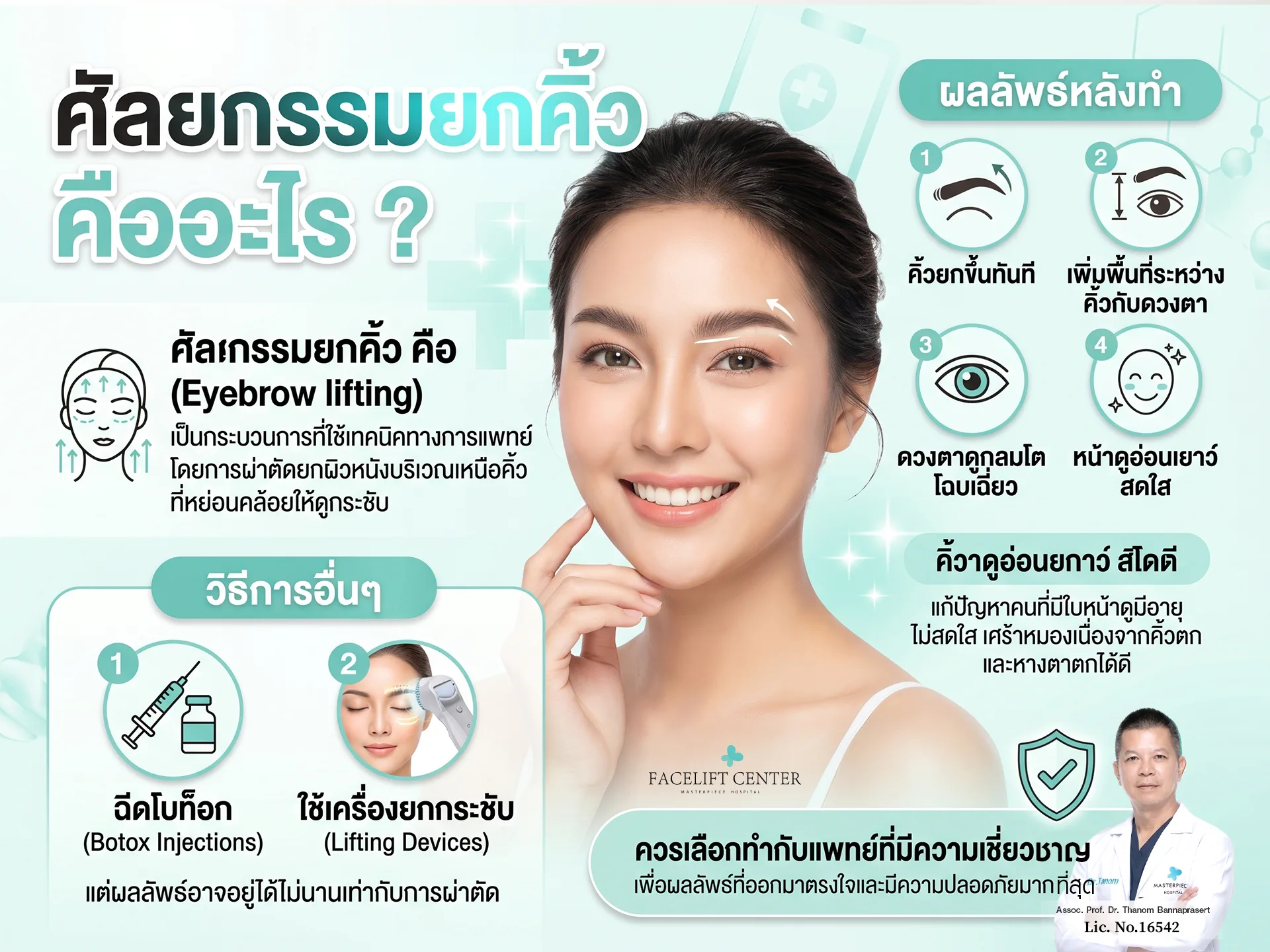 ศัลยกรรมยกคิ้ว คืออะไร ?