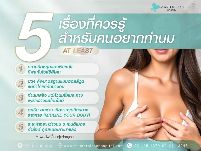 5 เรื่องที่ควรรู้ สำหรับคนอยากทำนม