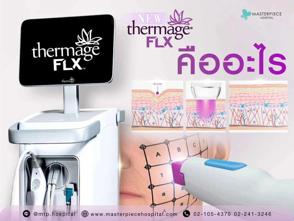 Thermage ( เทอมาจ ) คืออะไร