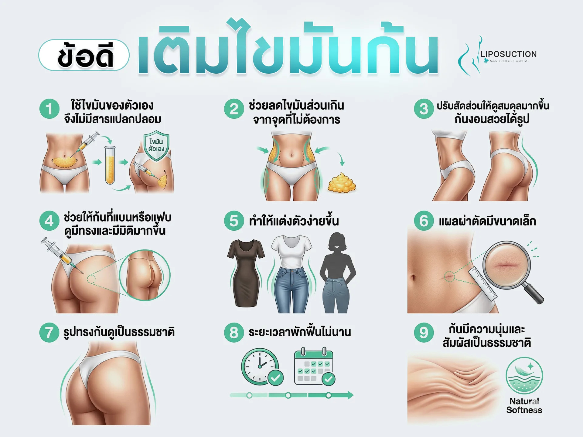 ข้อดีของการใช้ไขมันตัวเอง