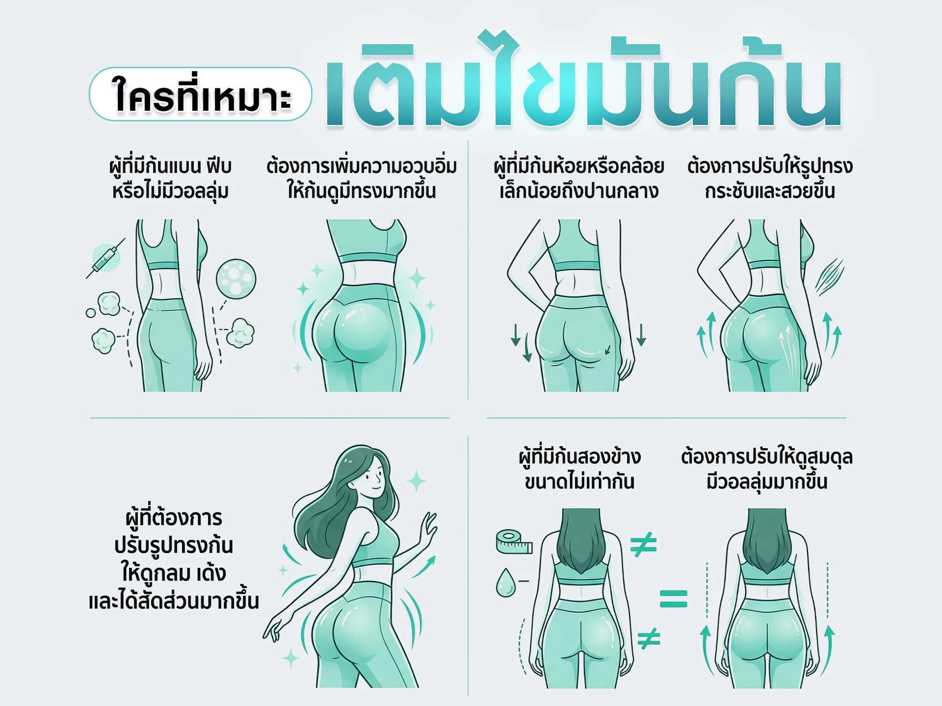 ใครบ้างที่เหมาะกับการเติมไขมันสะโพก