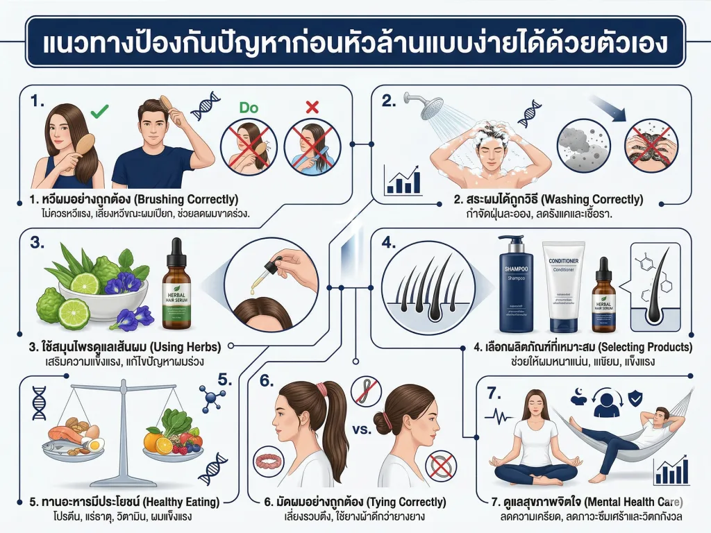 แนวทางป้องกันปัญหาก่อนหัวล้านแบบง่ายได้ด้วยตัวเอง
