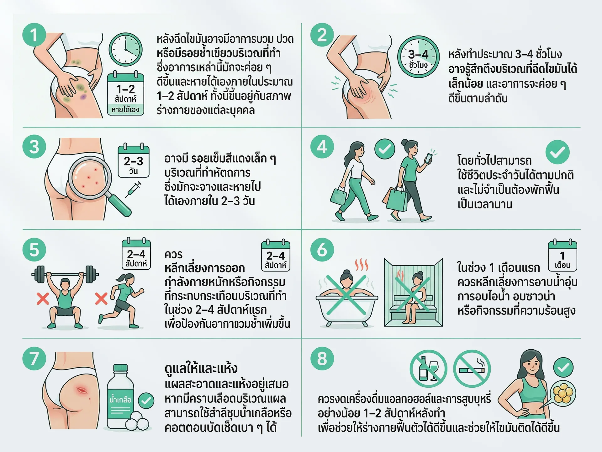 การดูแลตัวเองหลังเติมไขมันสะโพก