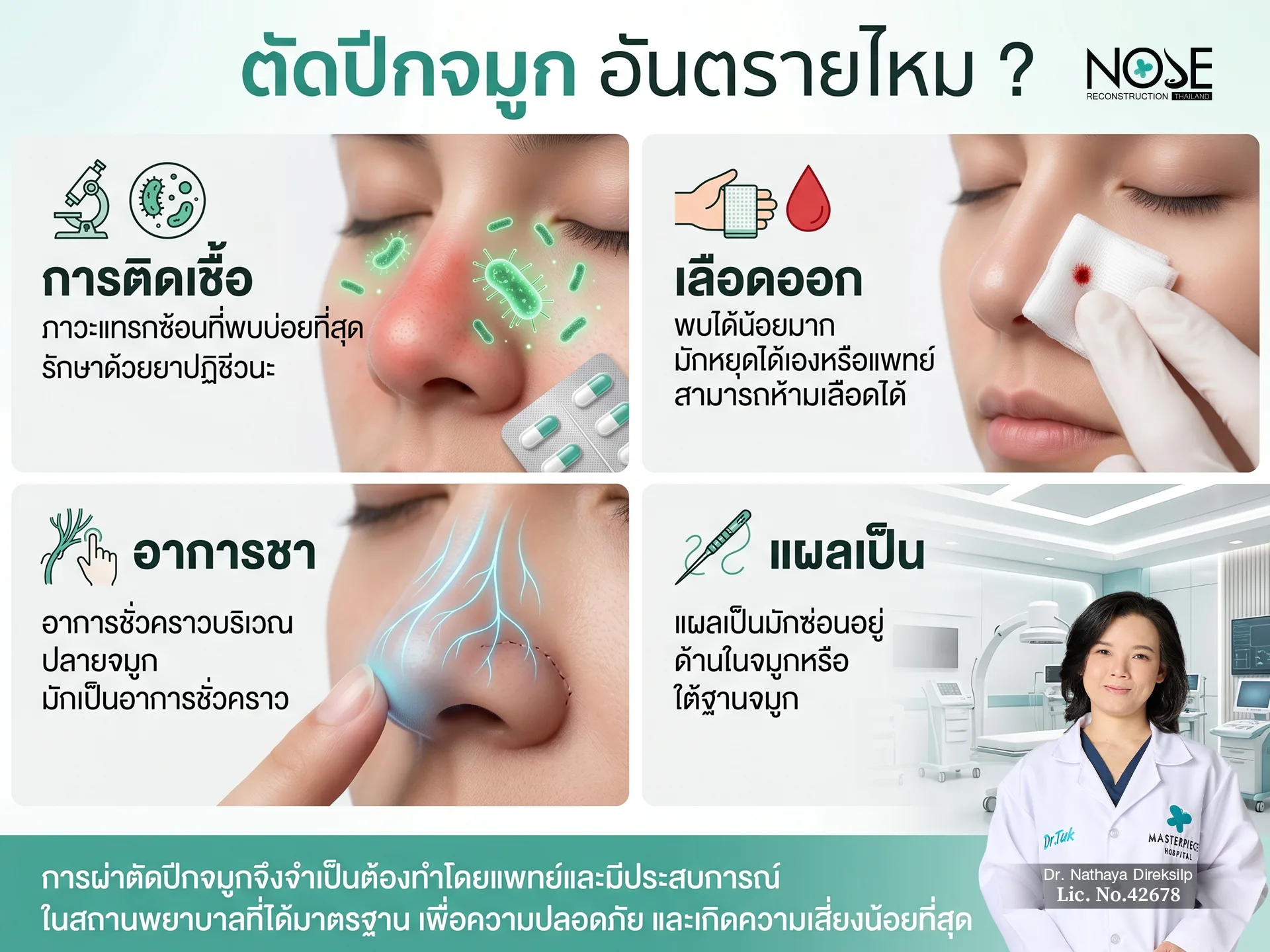 ตัดปีกจมูกอันตรายไหม ?