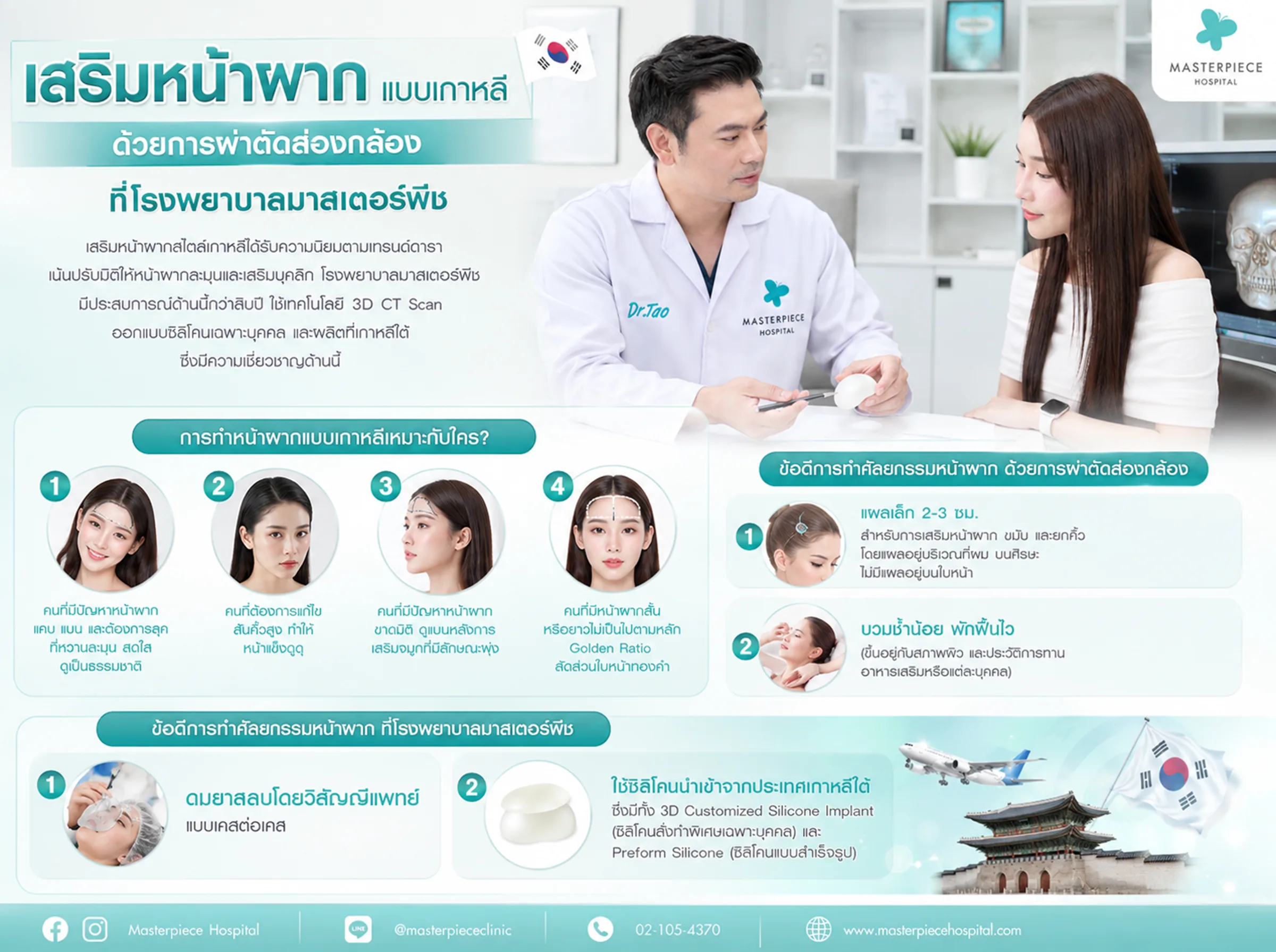 เสริมหน้าผากแบบเกาหลี ด้วยการผ่าตัดส่องกล้อง ที่โรงพยาบาลมาสเตอร์พีช