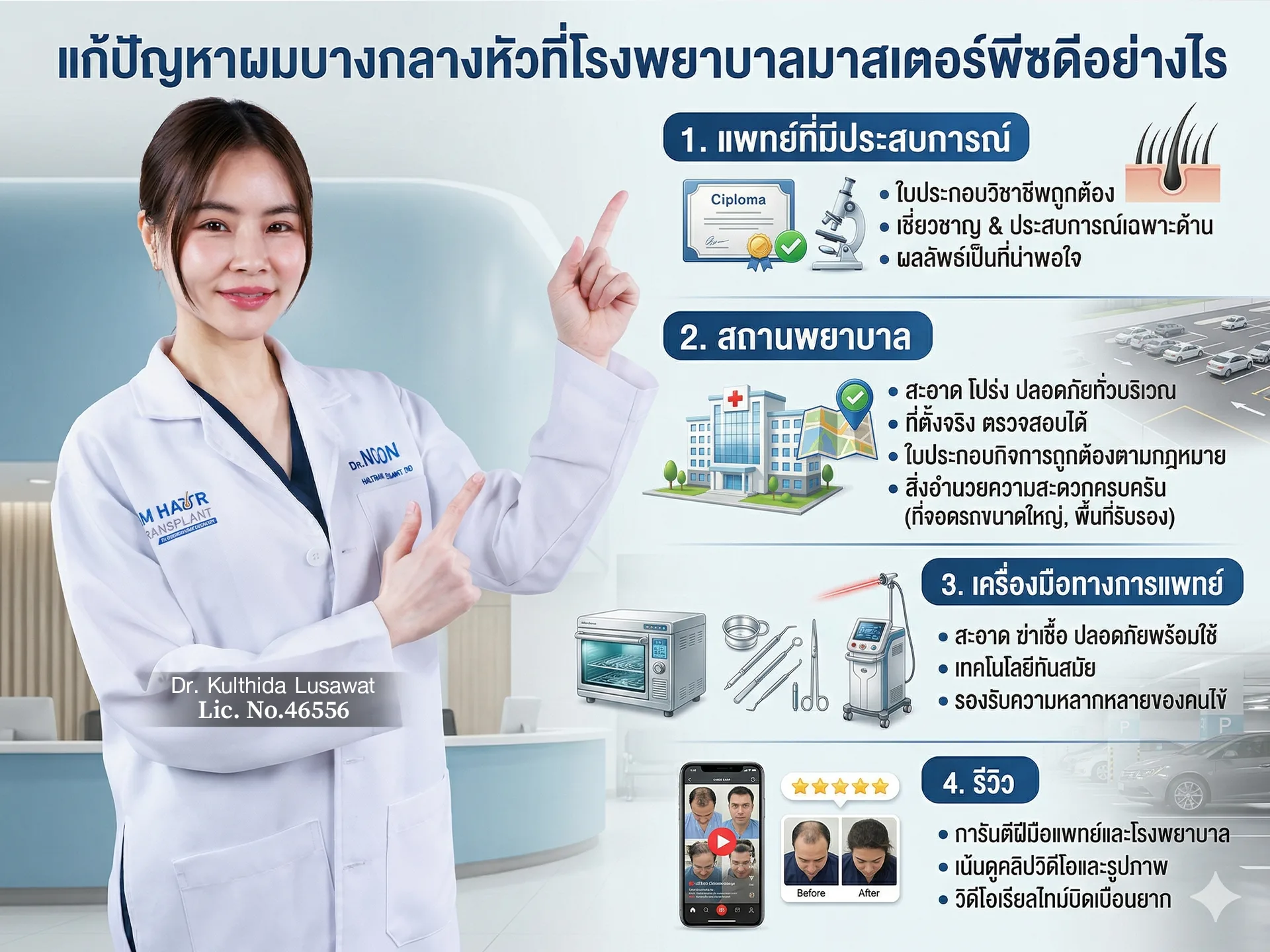 แก้ปัญหา ผมบางกลางหัว ที่โรงพยาบาลมาสเตอร์พีซดีอย่างไร