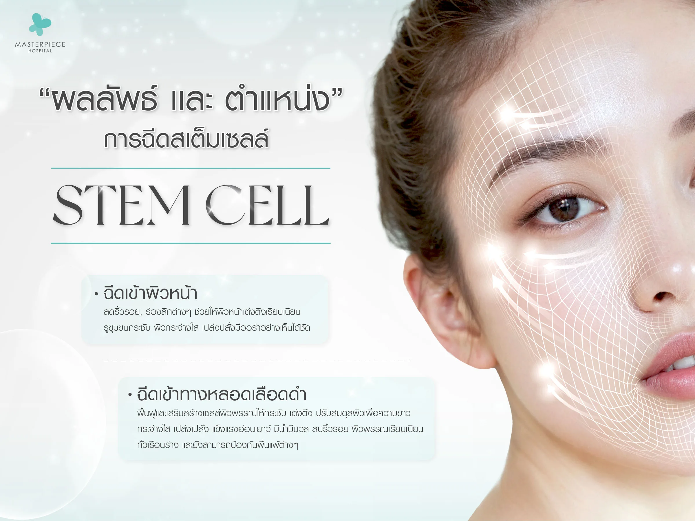 ผลลัพธ์ และ ตำแหน่งใน ฉีดสเต็มเซลล์