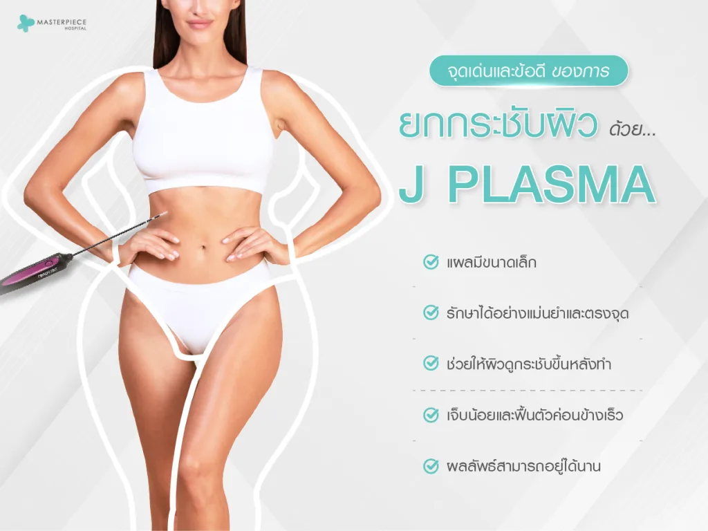 จุดเด่นและข้อดีของการกระชับผิวด้วย J Plasma