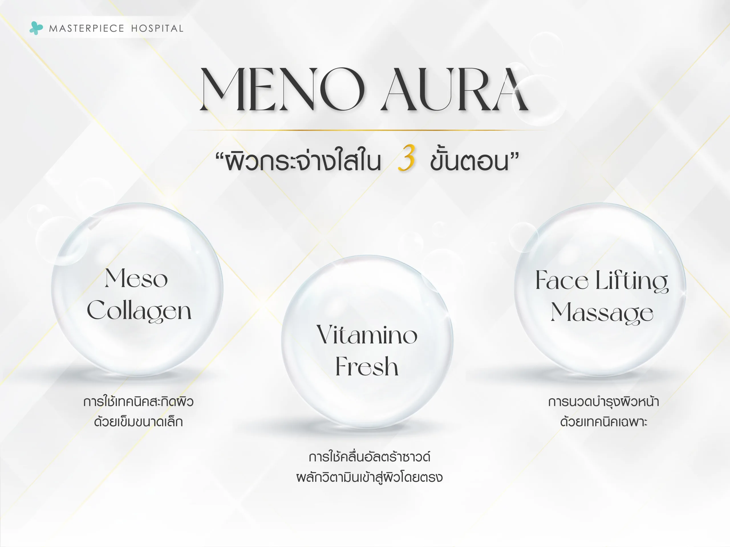 Meno Aura ผิวกระจ่างใสใน 3 ขั้นตอน