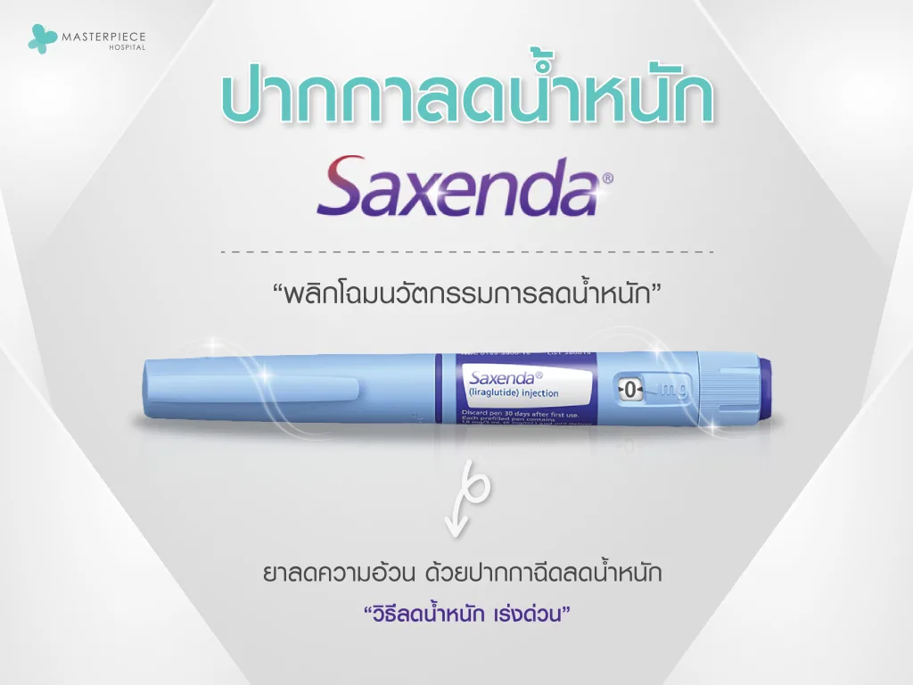 หน้าท้องแบนราบของหญิงสาว กับข้อความ Saxenda พลิกโฉมนวัตกรรม การลดน้ำหนัก