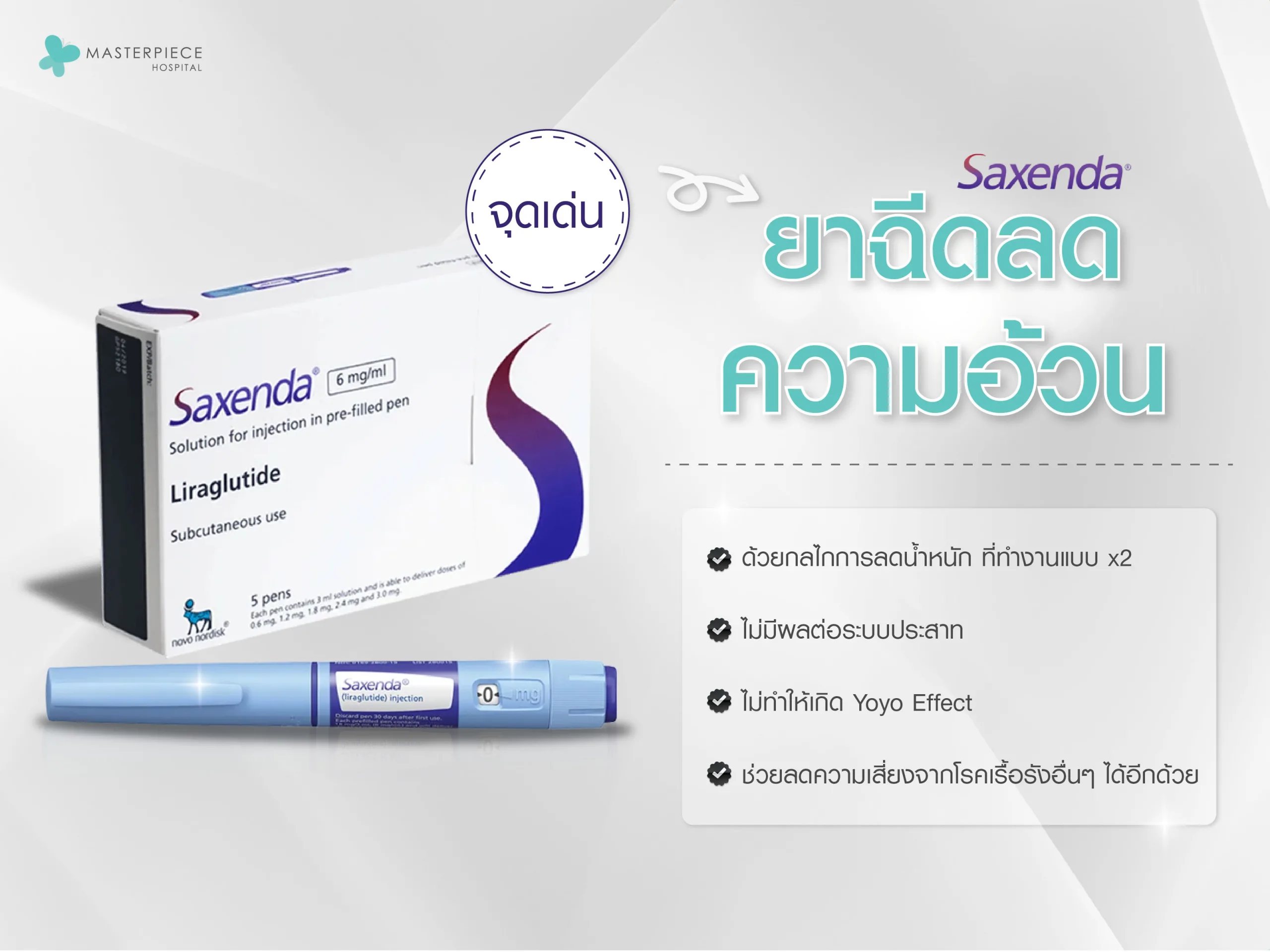 จุดเด่นยาฉีดลดความอ้วน Saxenda