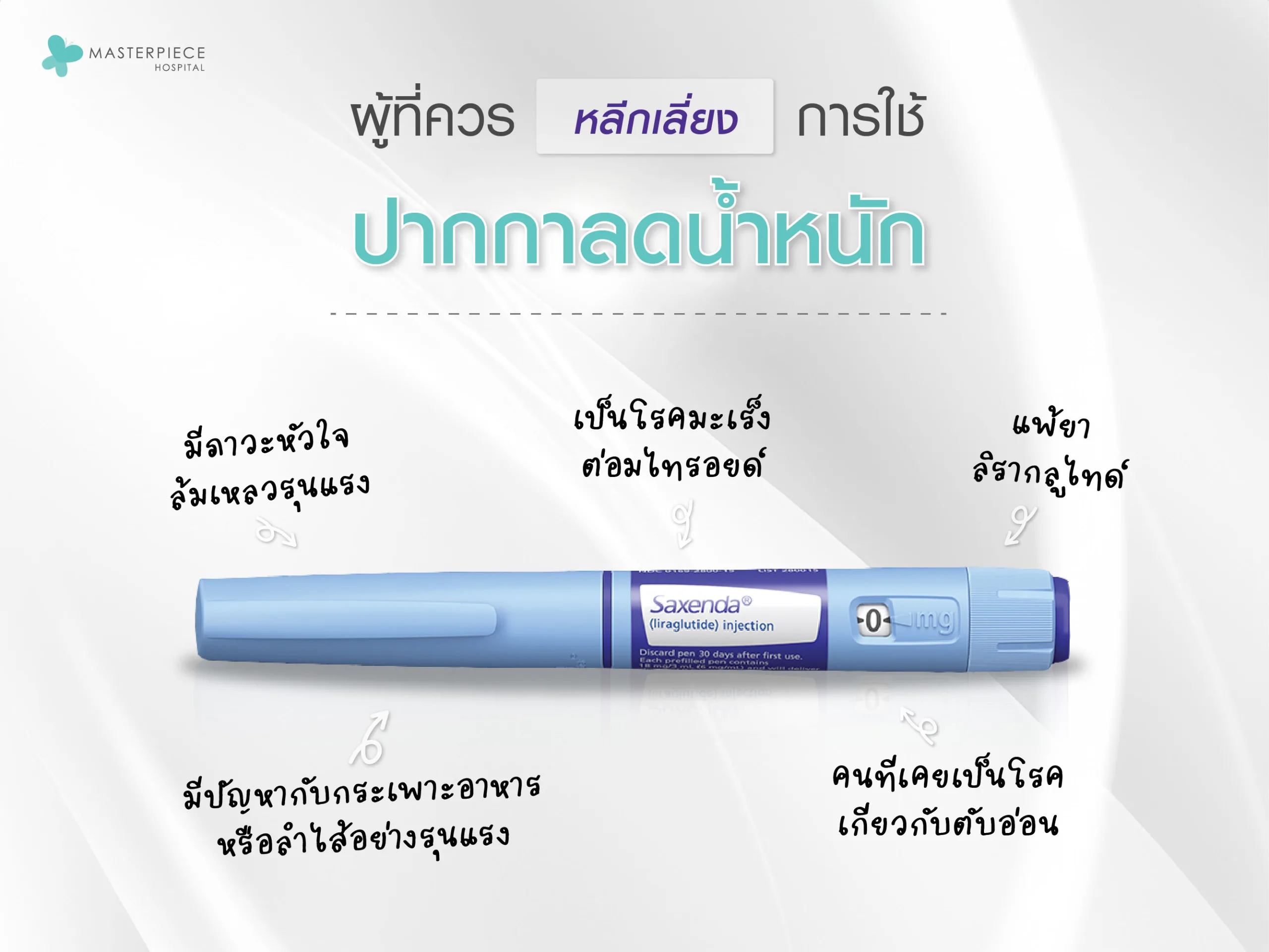 ผู้ที่ควรหลีกเลี่ยงการใช้ ปากกาลดน้ำหนัก Saxenda