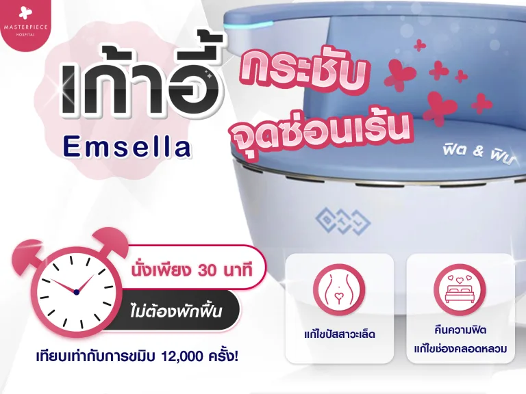 เก้าอี้ Emsella กระชับจุดซ่อนเร้น