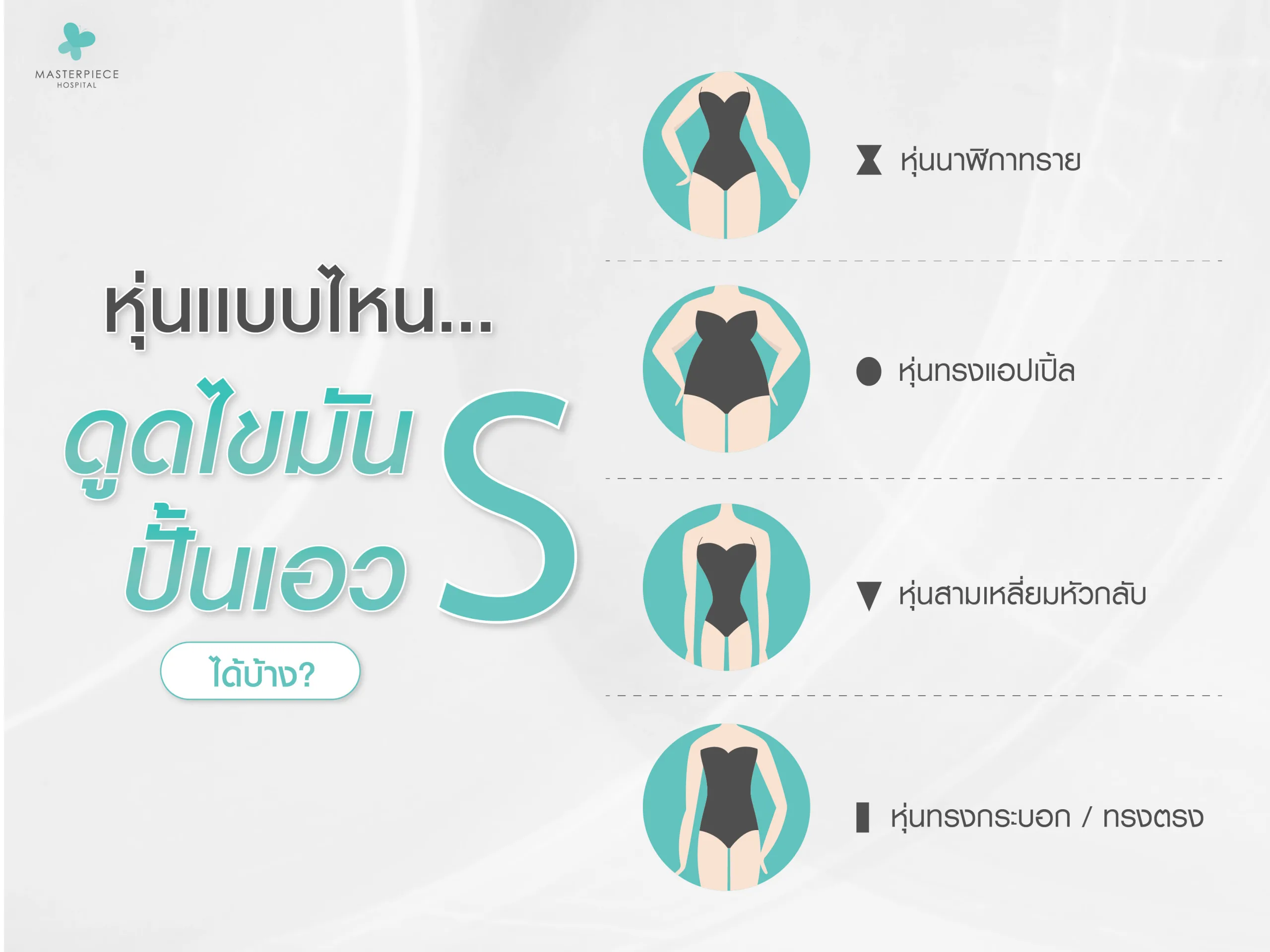 หุ่นแบบไหนดูดไขมันปั้นเอวเอสได้บ้าง