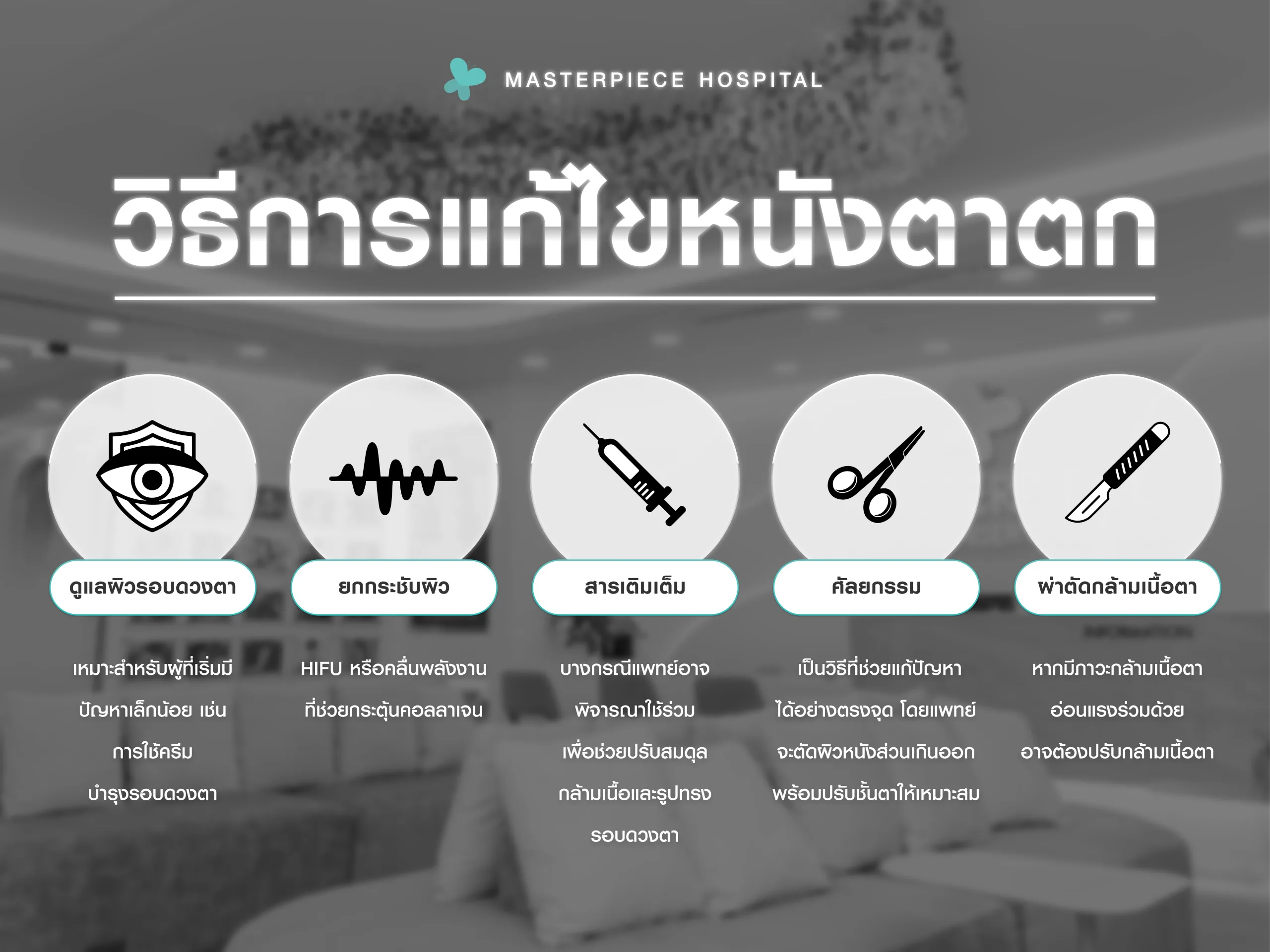 วิธิการแก้ไขหนังตาตก