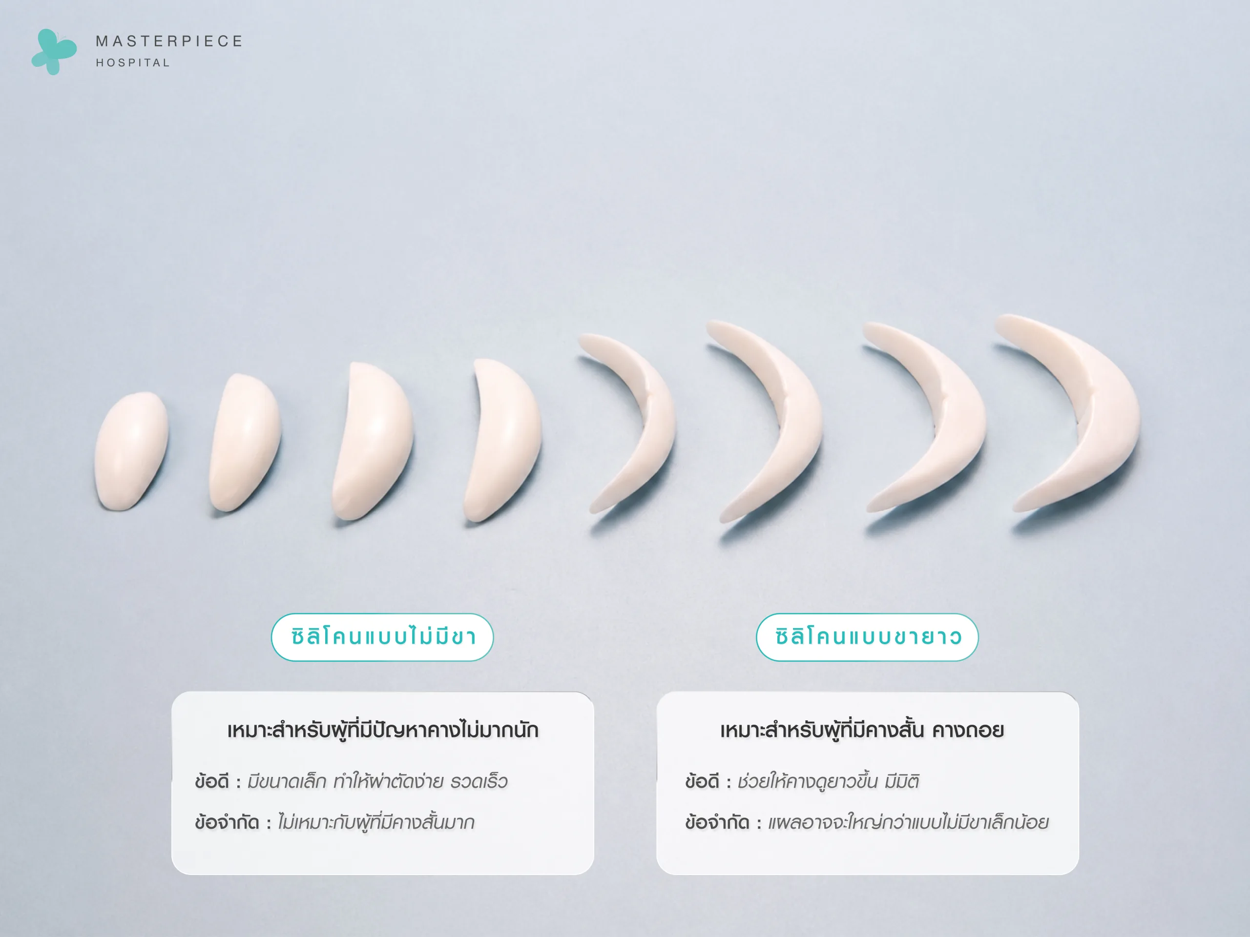 เสริมคาง ซิลิโคนทำคางที่ใช้มีกี่ประเภท