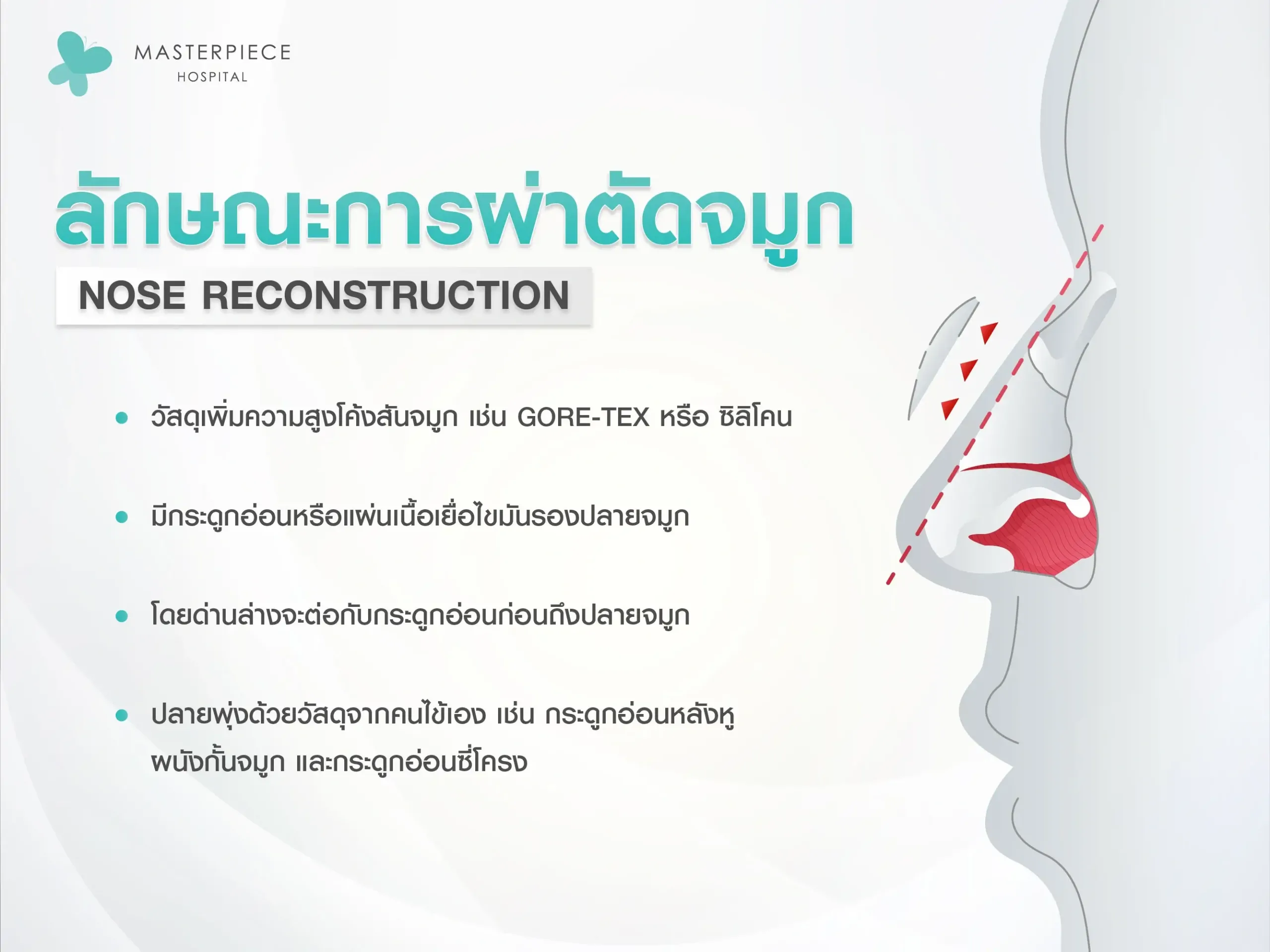 ลักษณะการผ่าตัดจมูก NOSE RECONSTRUCTION 