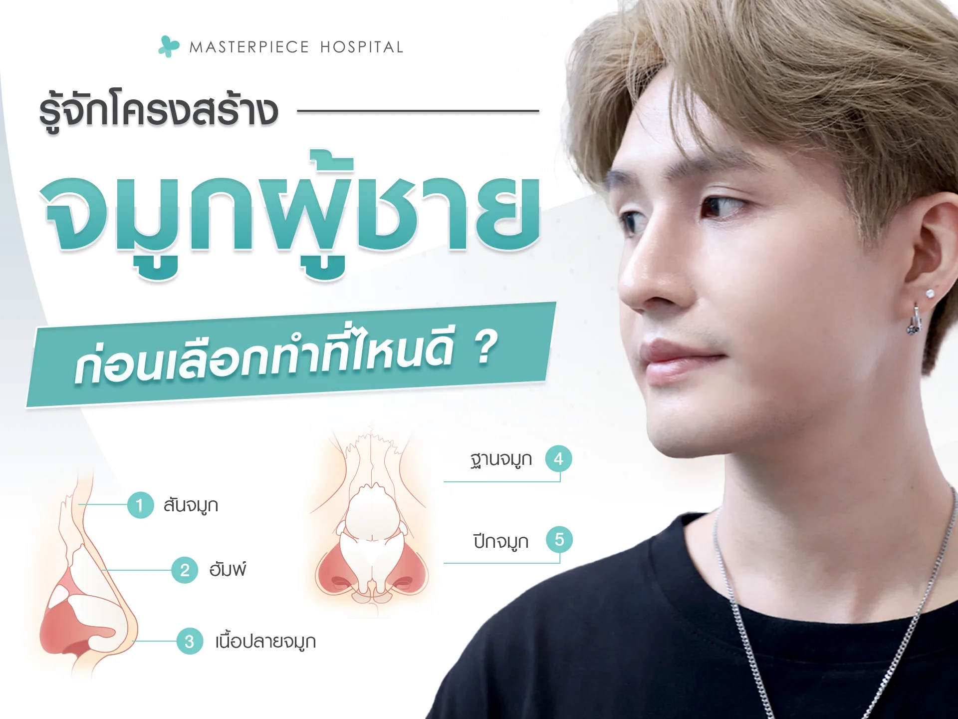 รู้จักโครงสร้างจมูกผู้ชาย-ก่อนเลือกทำที่ไหนดี