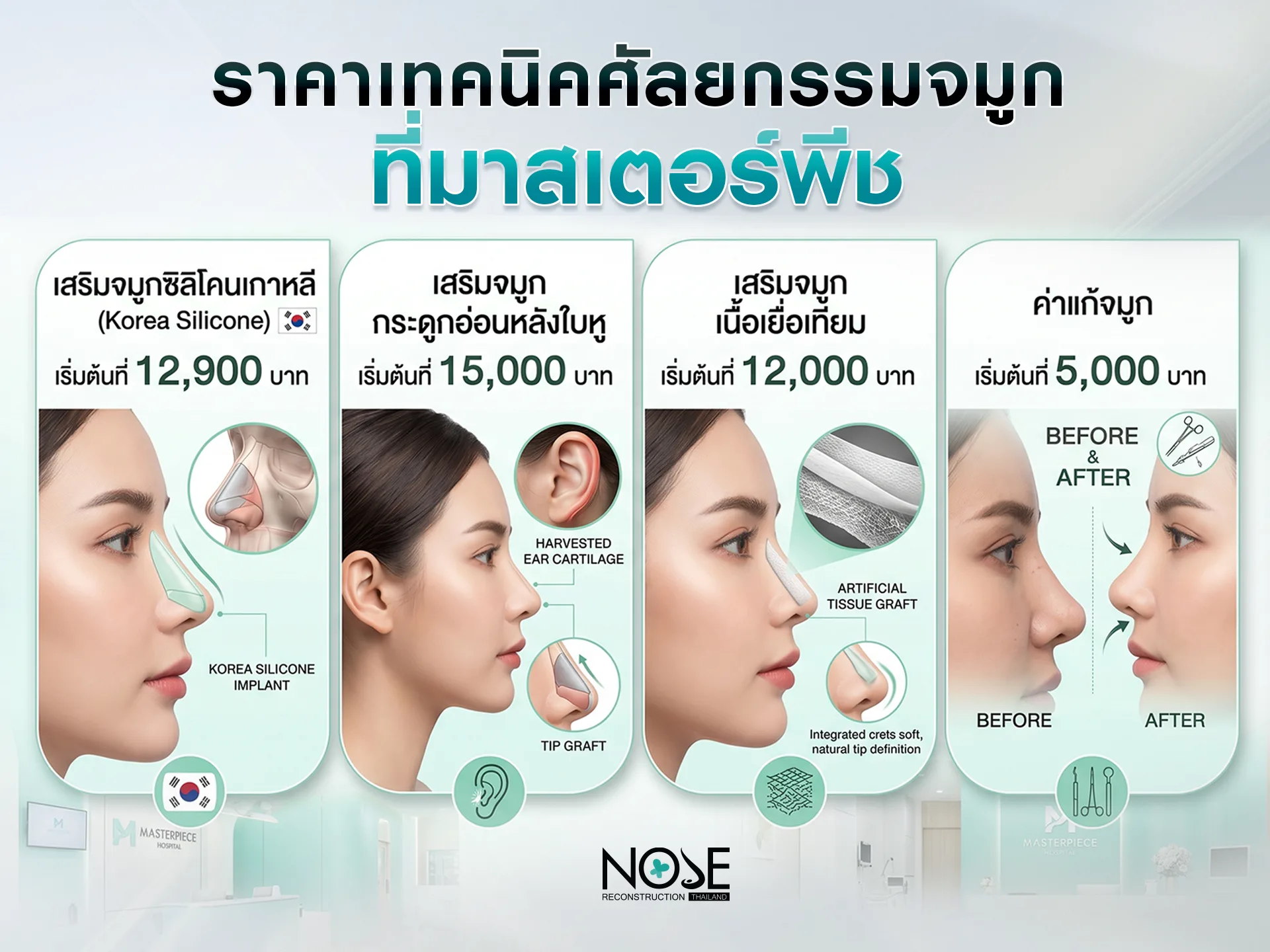 ราคาเทคนิคศัลยกรรมจมูกที่มาสเตอร์พีช