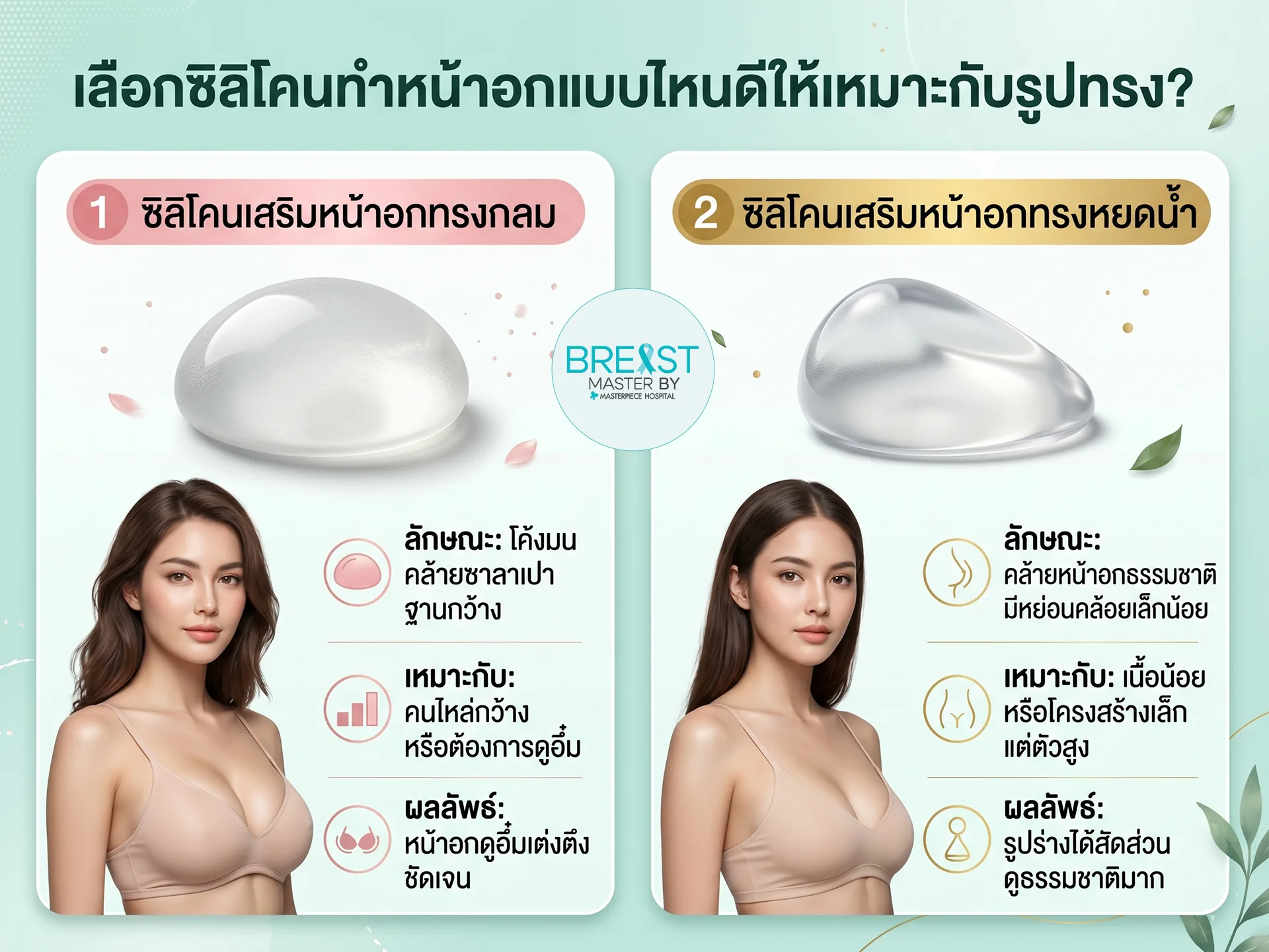 เลือกซิลิโคนทำหน้าอกแบบไหนดีให้เหมาะกับรูปทรง?