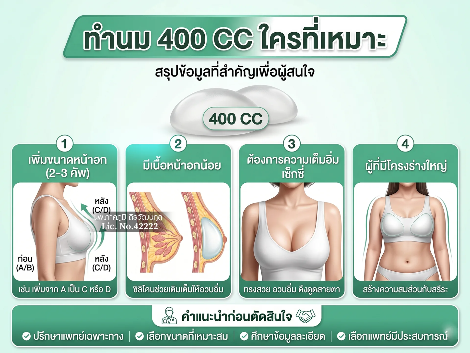 ทำนม 400 CC ใครที่เหมาะ