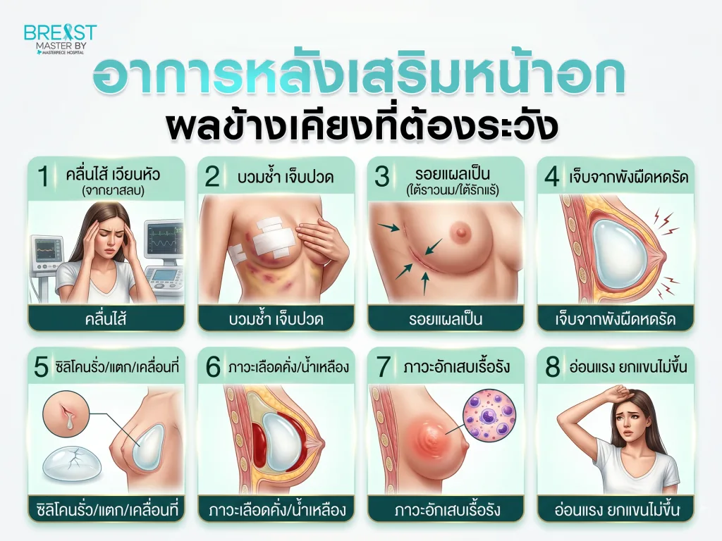 อาการหลังเสริมหน้าอก ผลข้างเคียงที่ต้องระวัง