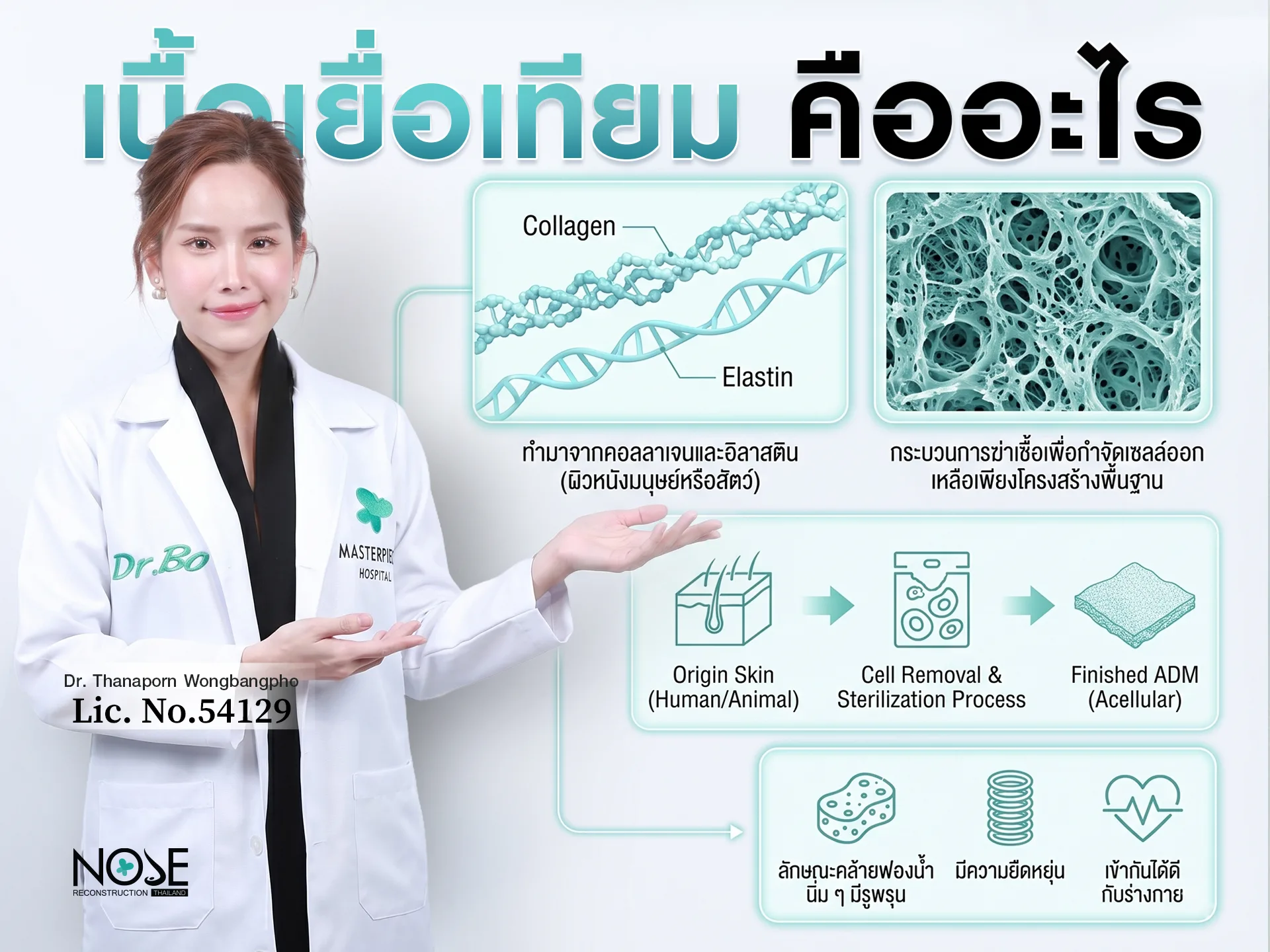 เนื้อเยื่อเทียม คืออะไร