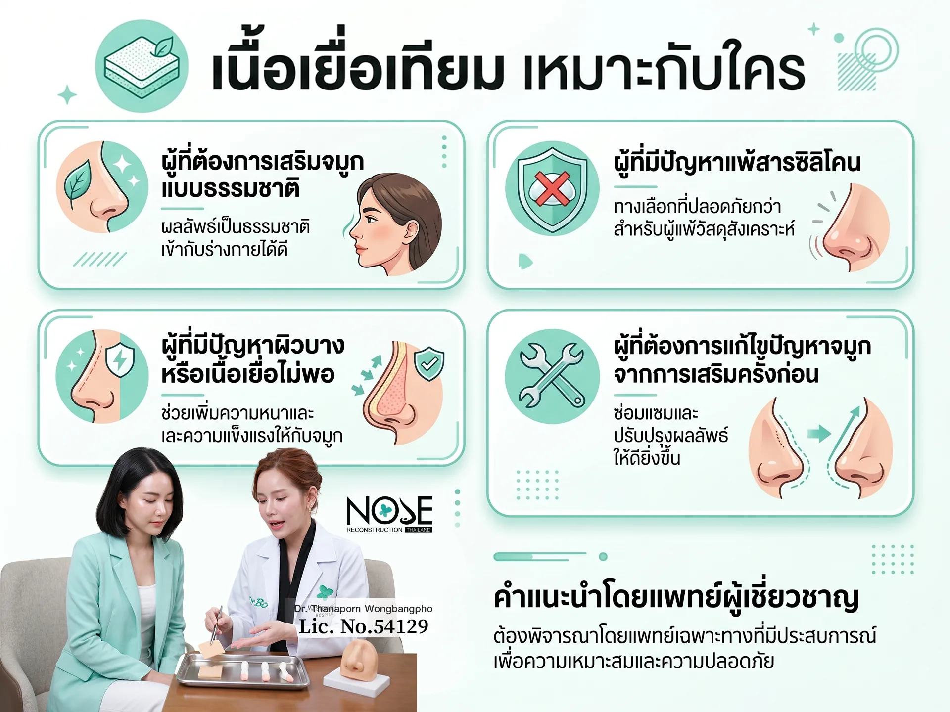 เนื้อเยื่อเทียม เหมาะกับใคร