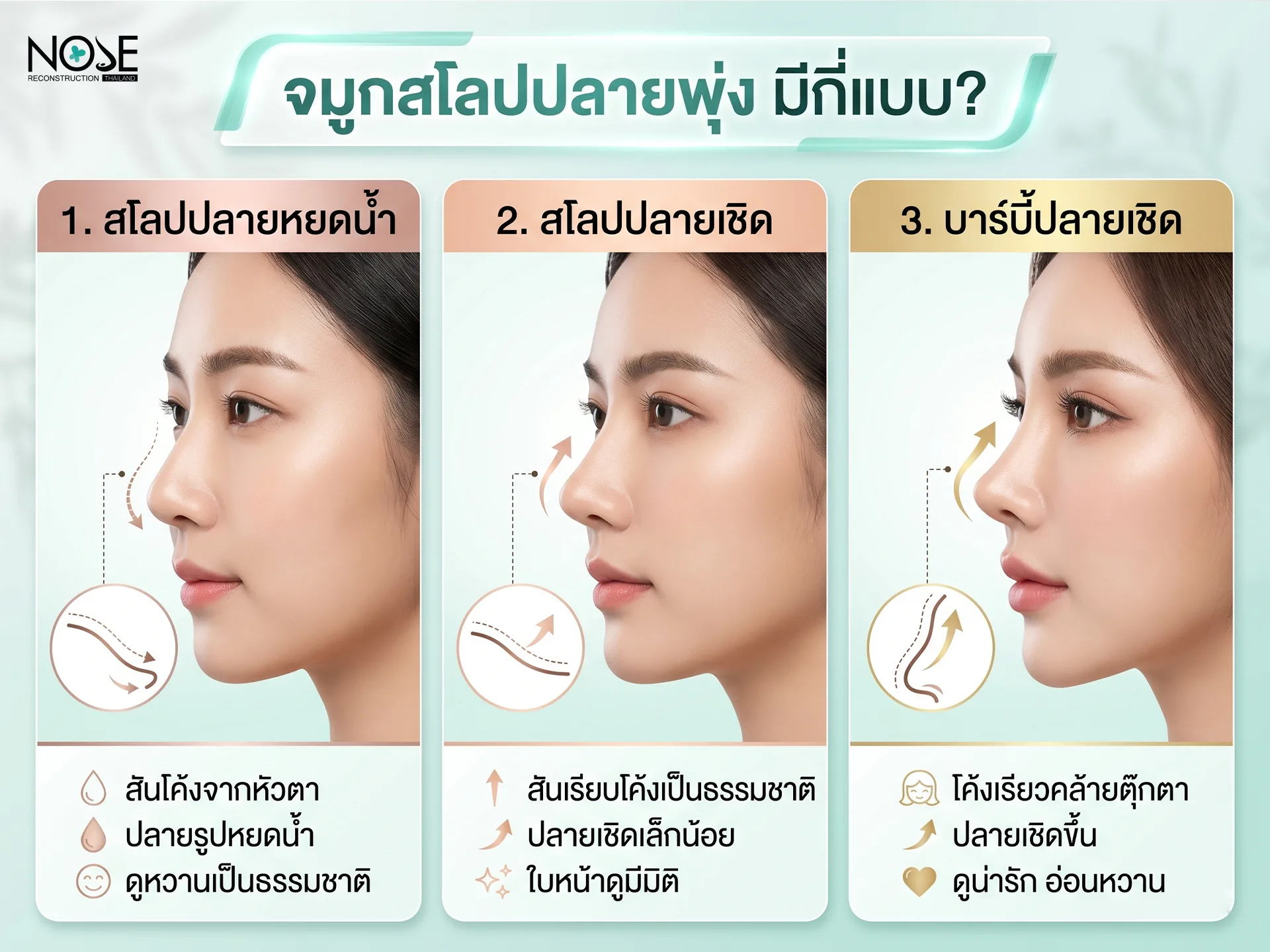 จมูกสโลปปลายพุ่ง มีกี่แบบบ้าง