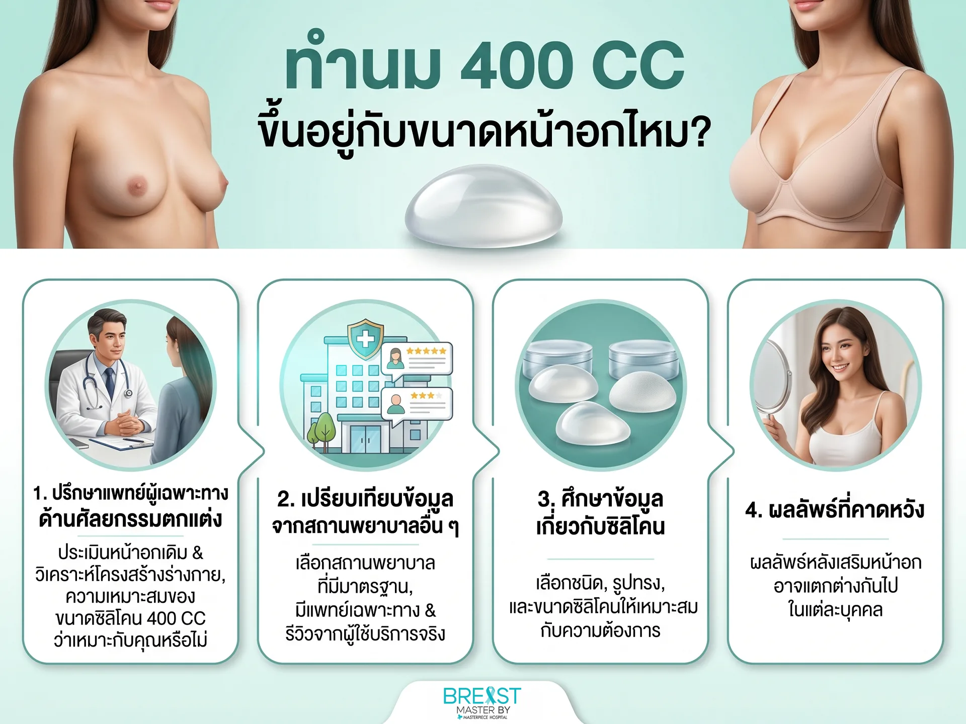 ทำนม 400 CC ขึ้นอยู่กับขนาดหน้าอกไหม