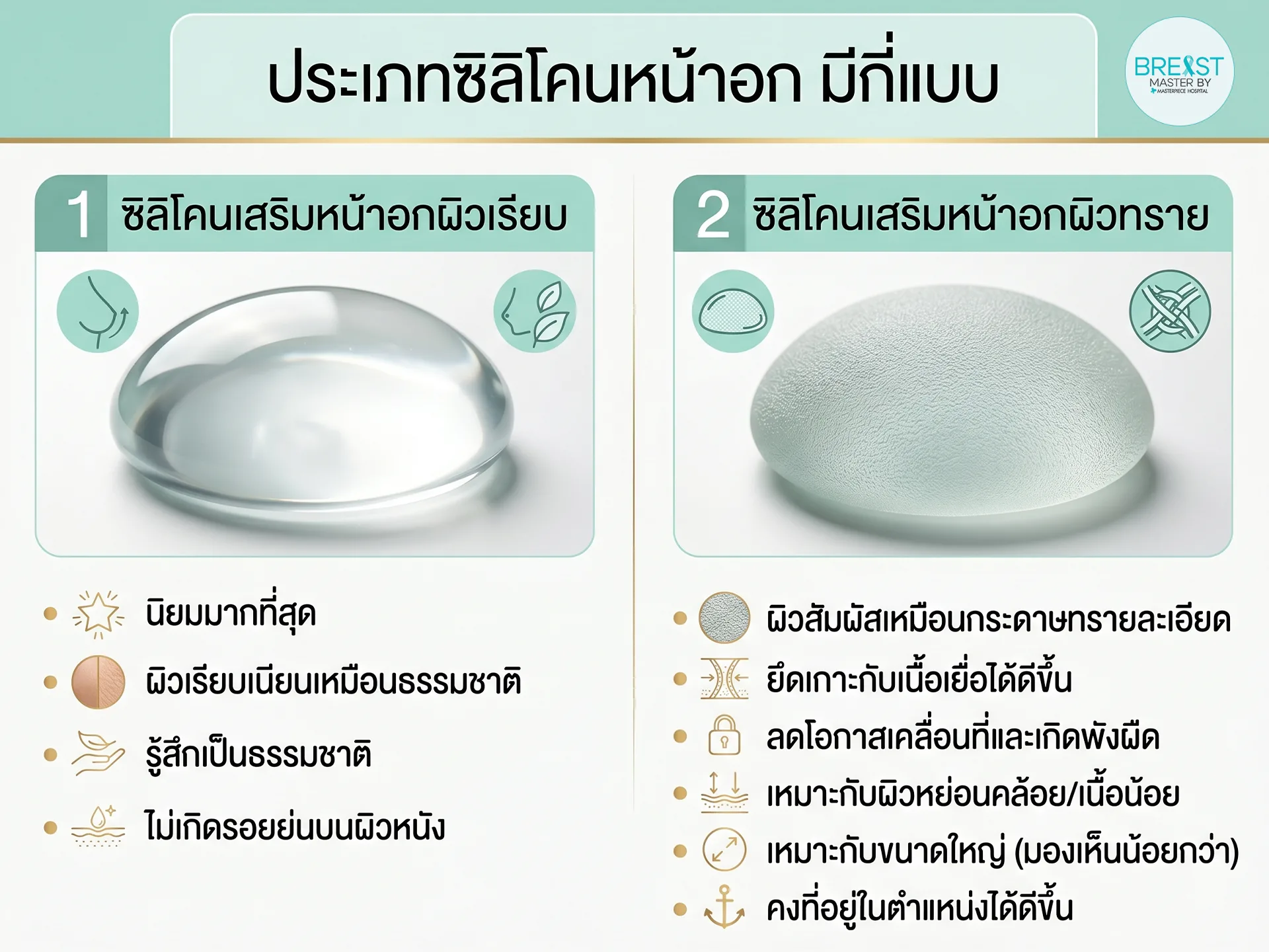 ประเภทซิลิโคนหน้าอก มีกี่แบบ
