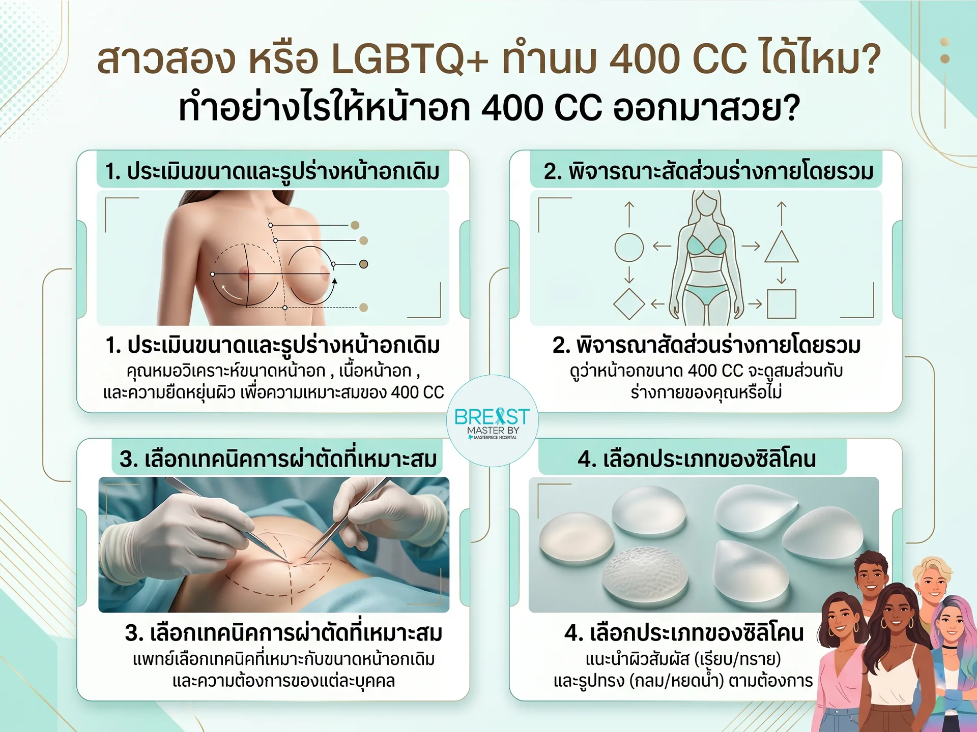 สาวสอง หรือ LGBTQ ทำนม 400 CC ได้ไหม ทำอย่างไรออกมาสวย