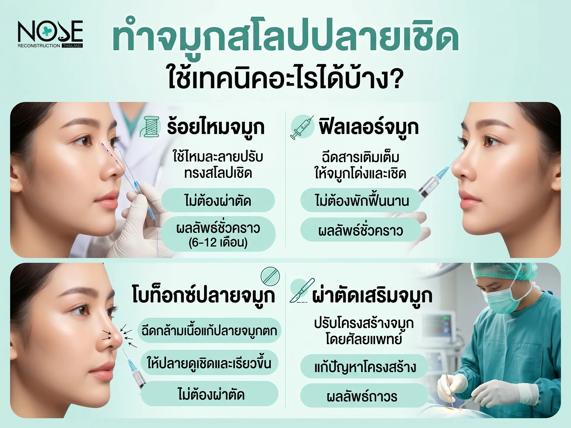 ทำจมูกสโลปปลายเชิด ใช้เทคนิคอะไรได้บ้าง ?
