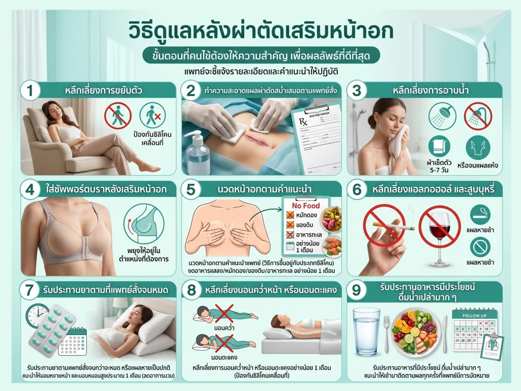 วิธีดูแลหลังผ่าตัดเสริมหน้าอก