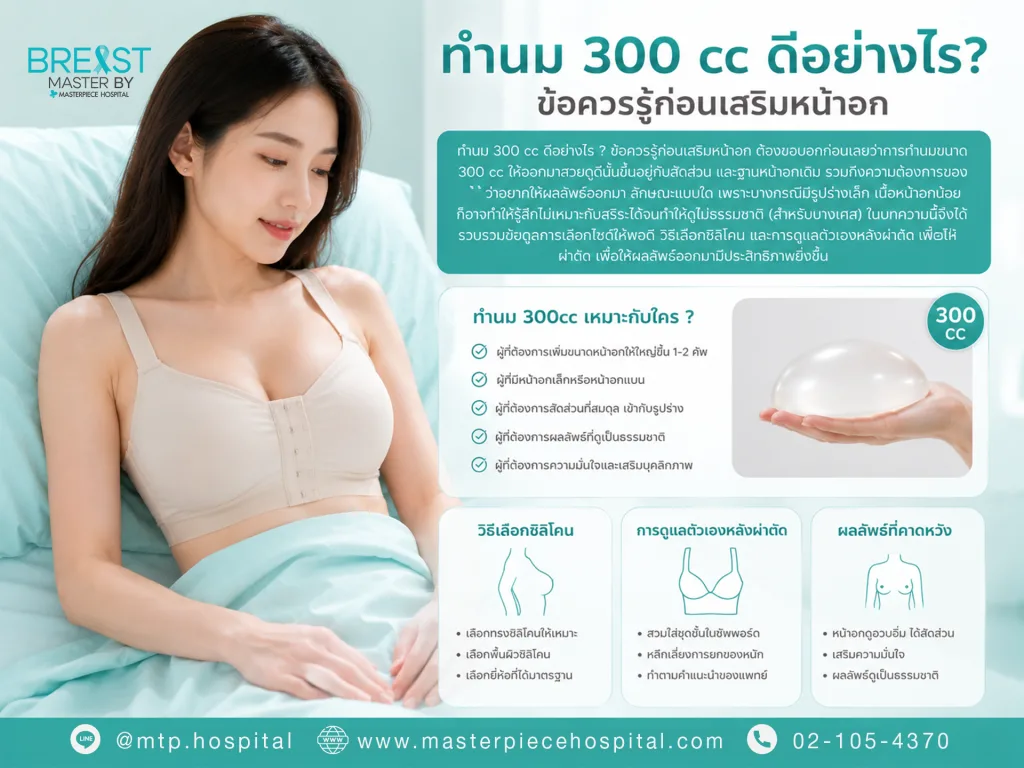 ทำนม 300 cc ดีอย่างไร?ข้อควรรู้ก่อนเสริมหน้าอก
