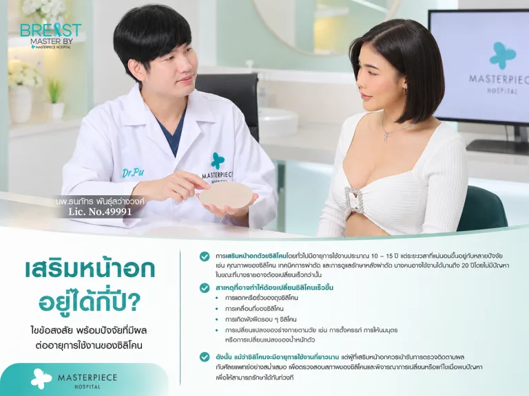 เสริมหน้าอก อยู่ได้กี่ปี ?