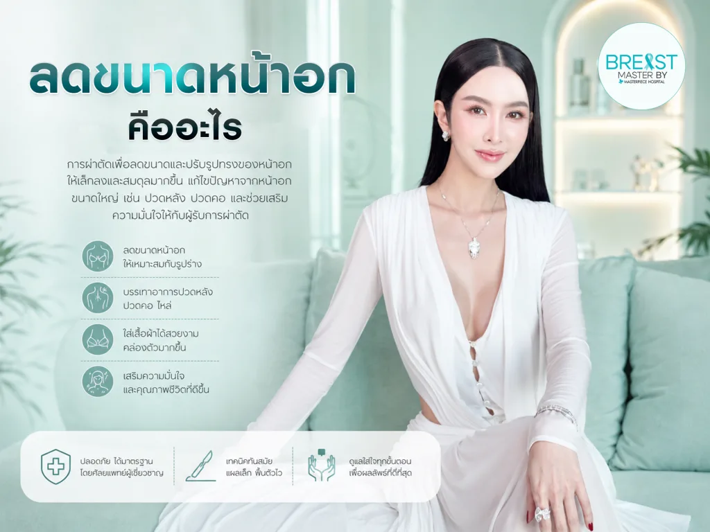 ลดขนาดหน้าอก คืออะไร ?