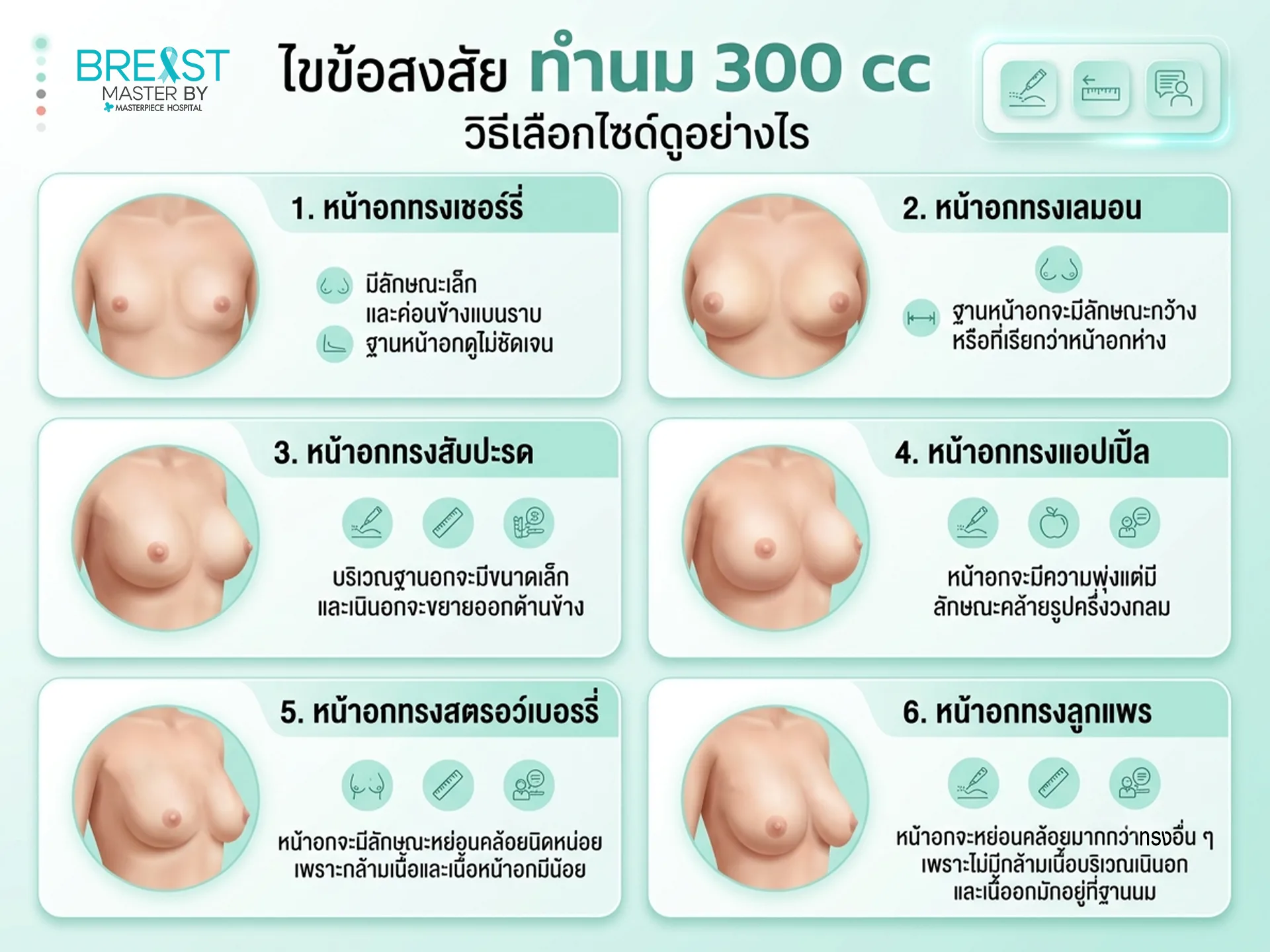 ไขข้อสงสัย ทำนม 300 cc วิธีเลือกไซด์ดูอย่างไร
