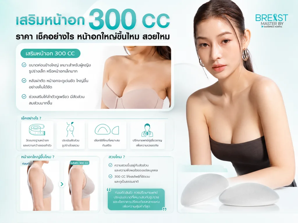 เสริมหน้าอก 300 CC ราคา เช็คอย่างไร หน้าอกใหญ่ขึ้นไหม สวยไหม