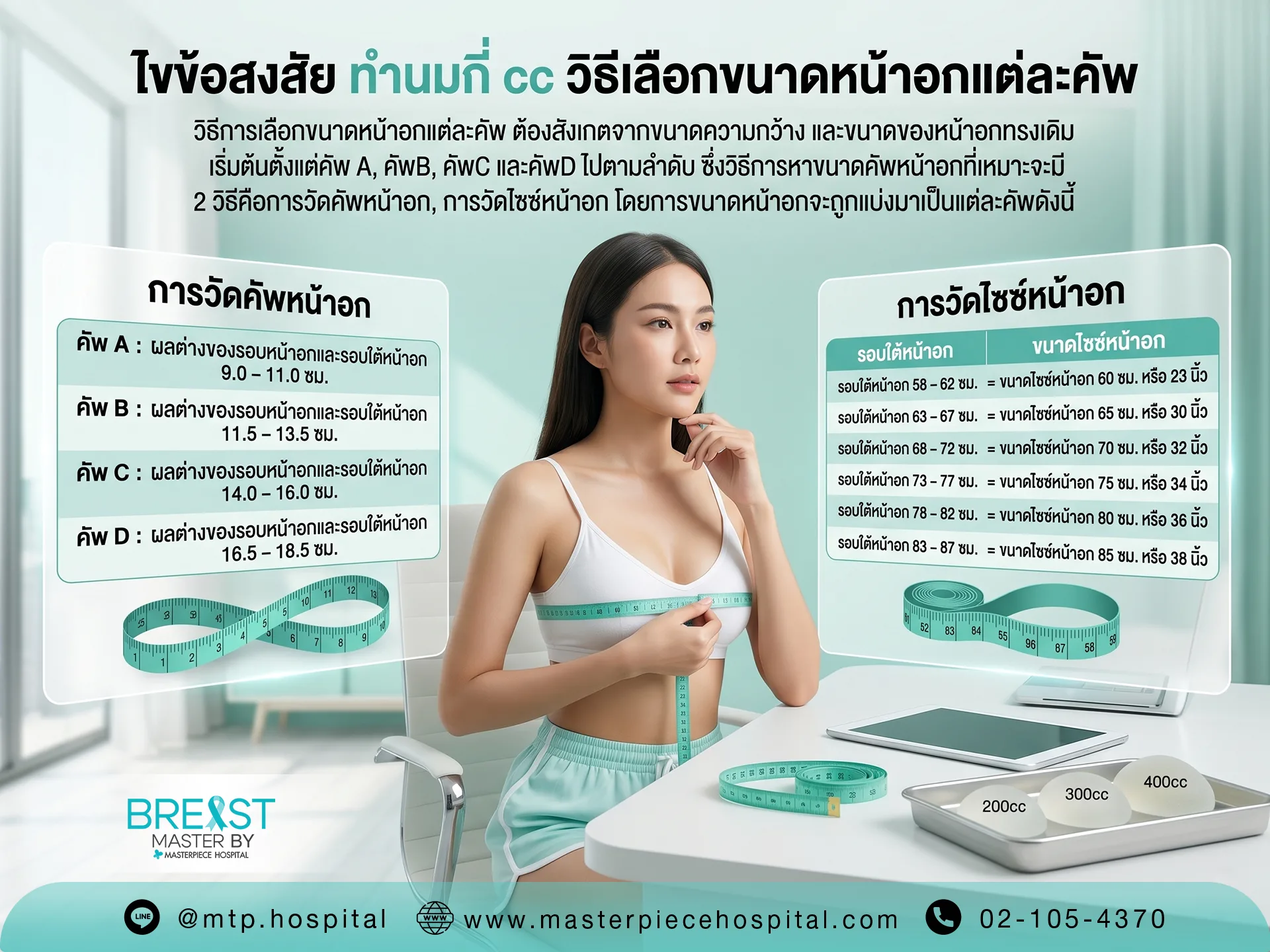 ไขข้อสงสัย ทำนมกี่ cc วิธีเลือกขนาดหน้าอกแต่ละคัพ