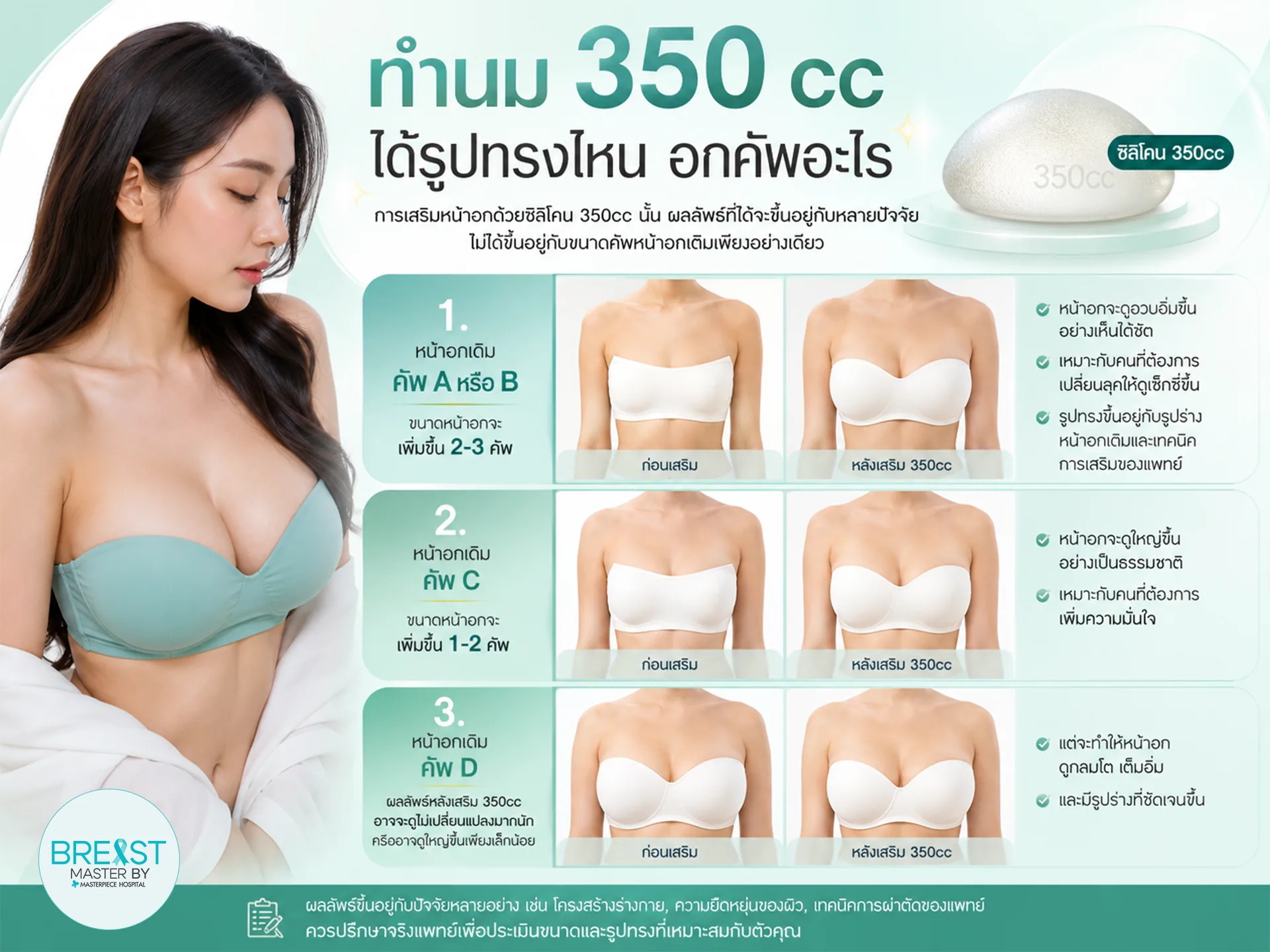 ทำนม 350 cc ได้รูปทรงไหน อกคัพอะไร