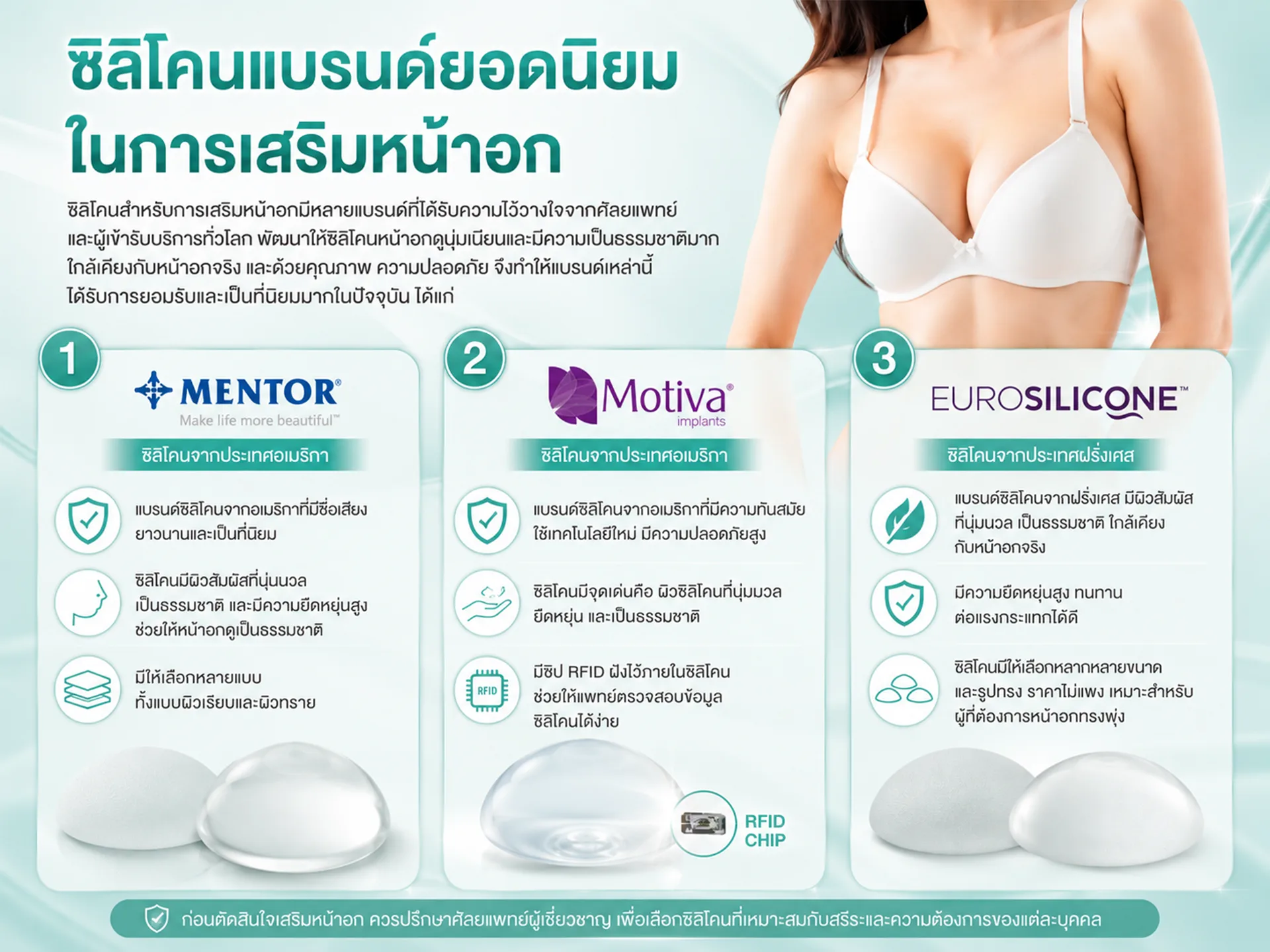 ซิลิโคนแบรนด์ยอดนิยมในการเสริมหน้าอก