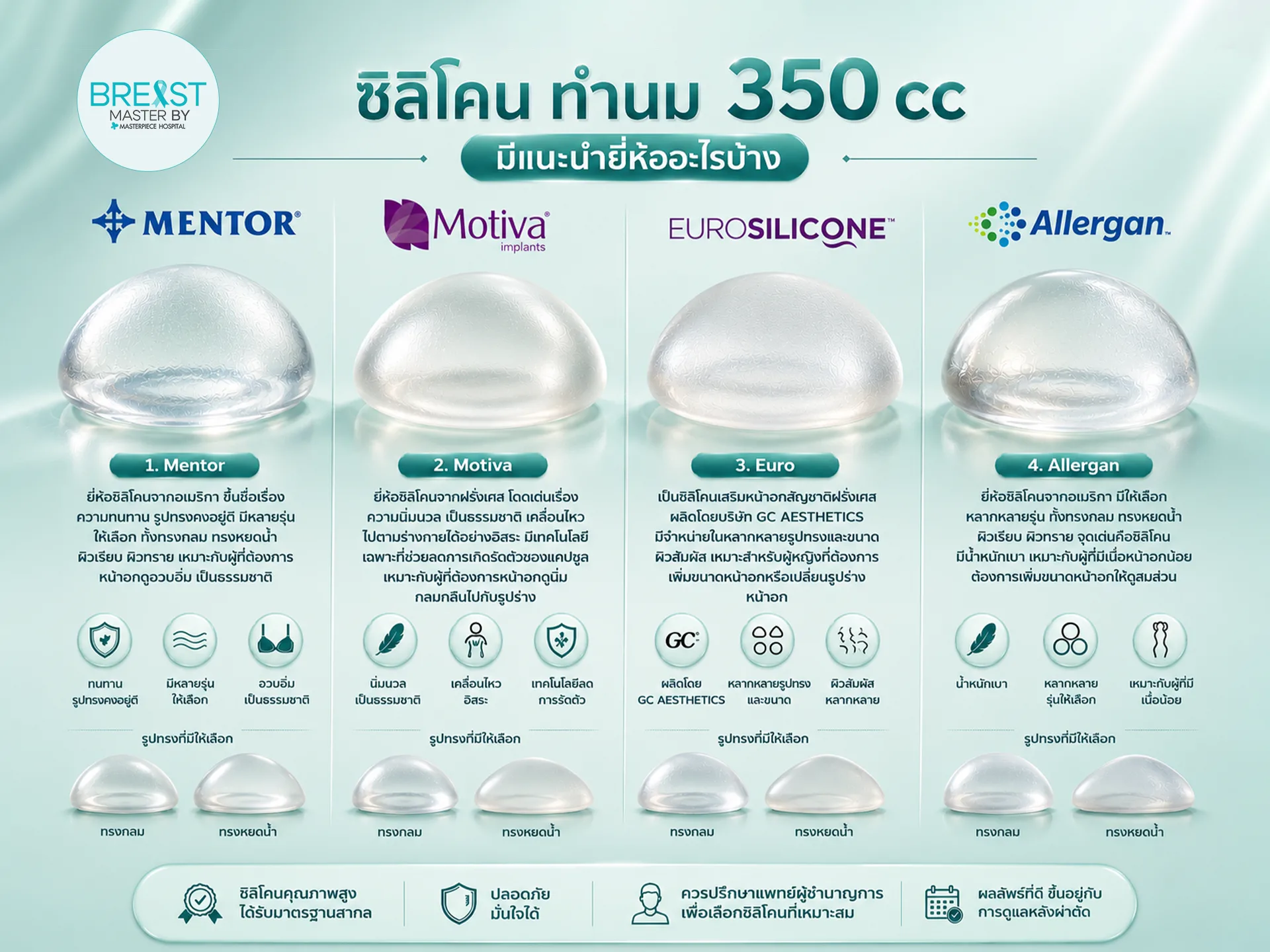 ซิลิโคน ทำนม 350 cc มีแนะนำยี่ห้ออะไรบ้าง