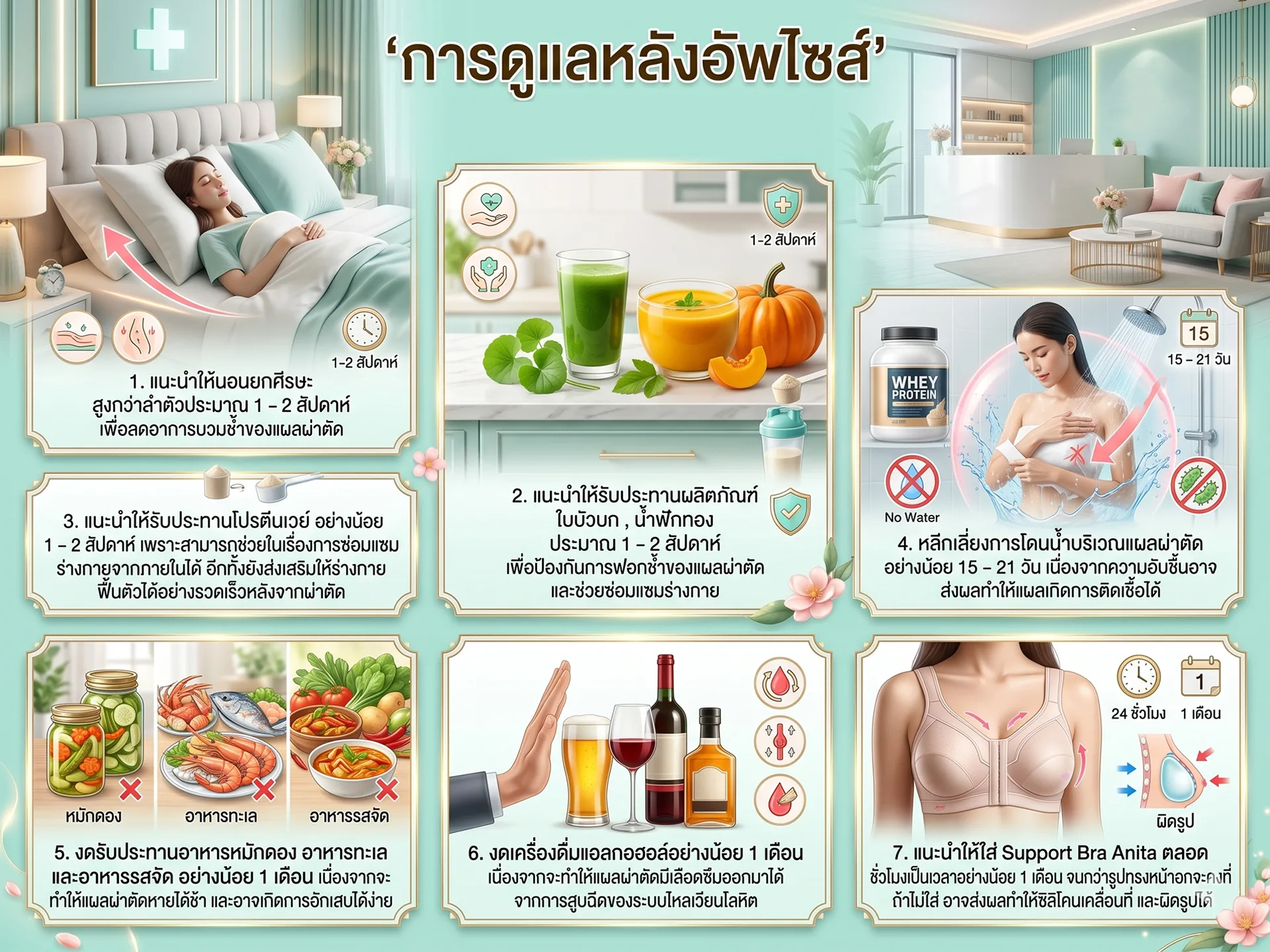 การดูแลหลังจากอัพไซส์