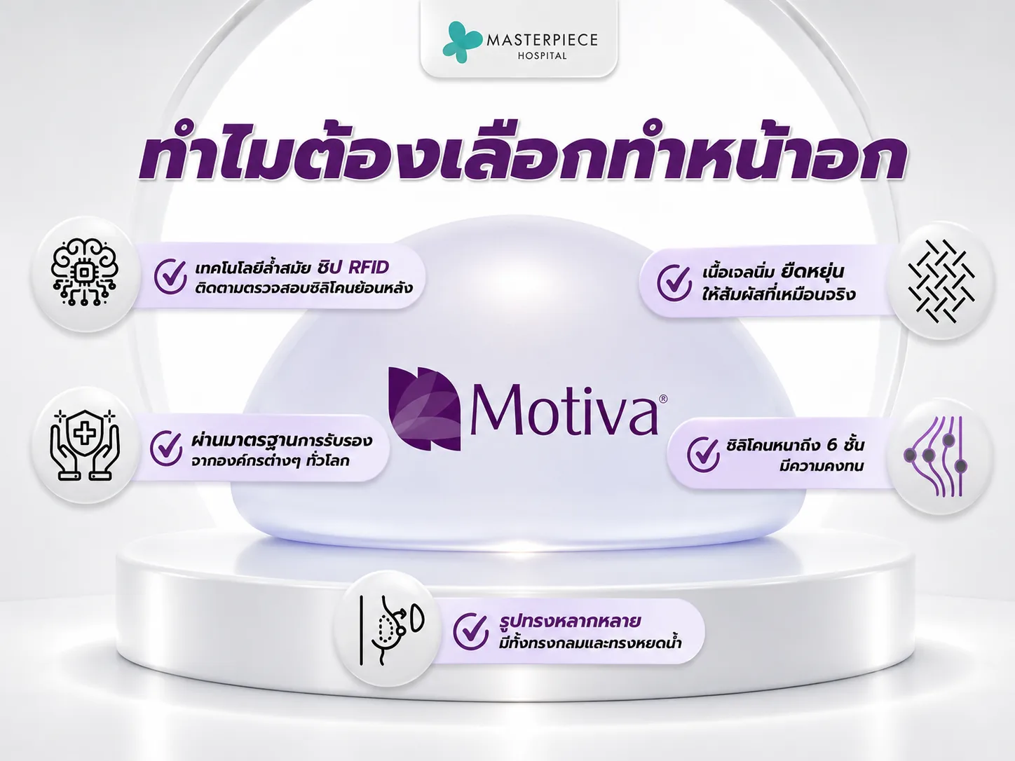ทำไมต้องเลือกทำหน้าอก motiva