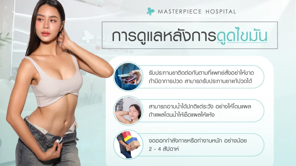 ดูแลฟื้นฟูหลังการดูดไขมัน การดูแลหลังการดูดไขมัน