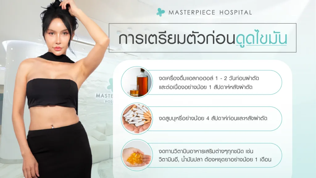 การเตรียมตัวก่อนการดูดไขมัน การเตรียมตัวก่อนและหลังการดูดไขมัน