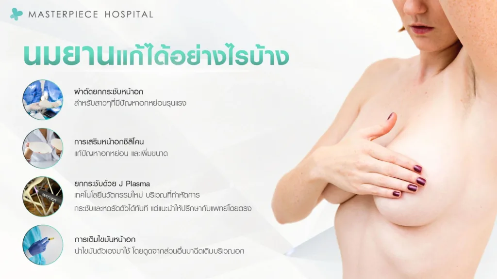 นมยานแก้ไขได้อย่างไร