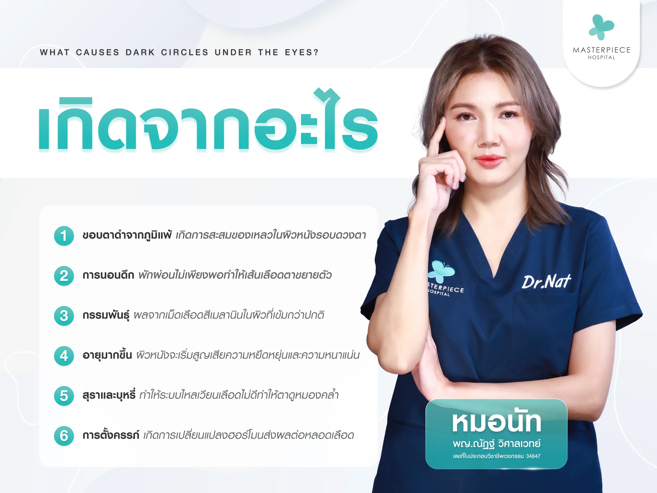 ขอบตาดำ